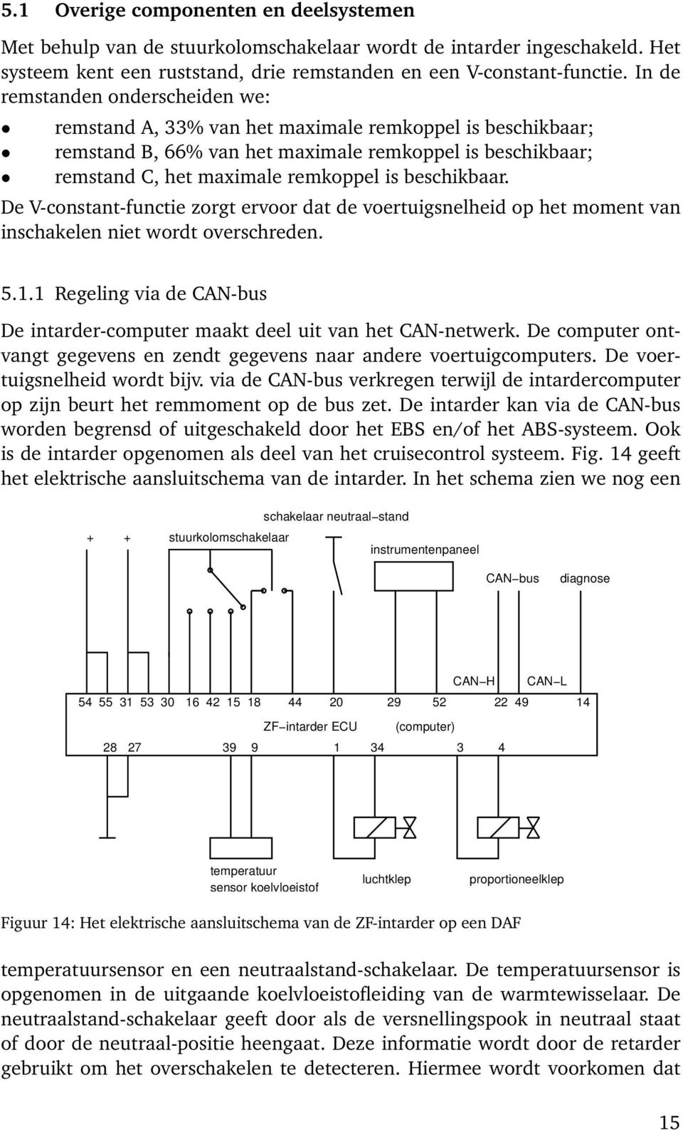 beschikbaar. De V-constant-functie zorgt ervoor dat de voertuigsnelheid op het moment van inschakelen niet wordt overschreden. 5.1.