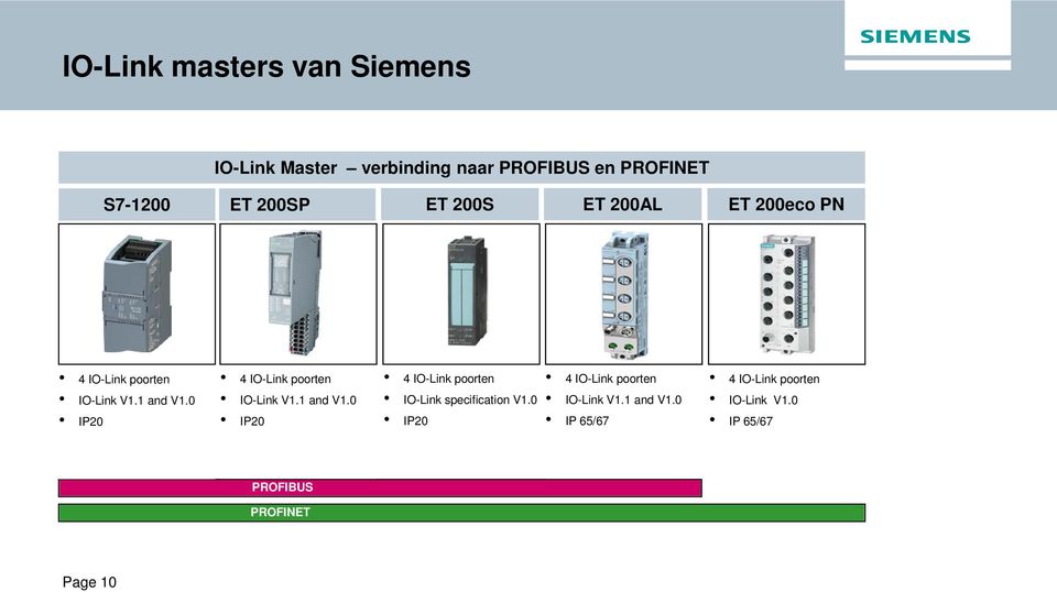 0 IP20 4 IO-Link poorten IO-Link V1.1 and V1.0 IP20 4 IO-Link poorten IO-Link specification V1.