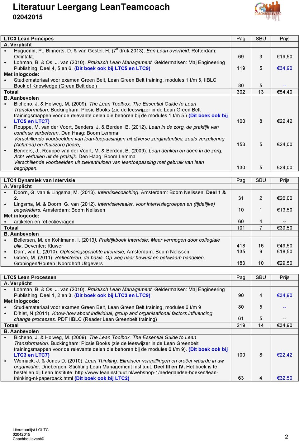 (Dit boek ook bij LTC en LTC9) 9,90 Studiemateriaal voor examen Green Belt, Lean Green Belt training, modules t/m, IIBLC Book of Knowledge (Green Belt deel) 0 Totaal 02,0 Bicheno, J. & Holweg, M.