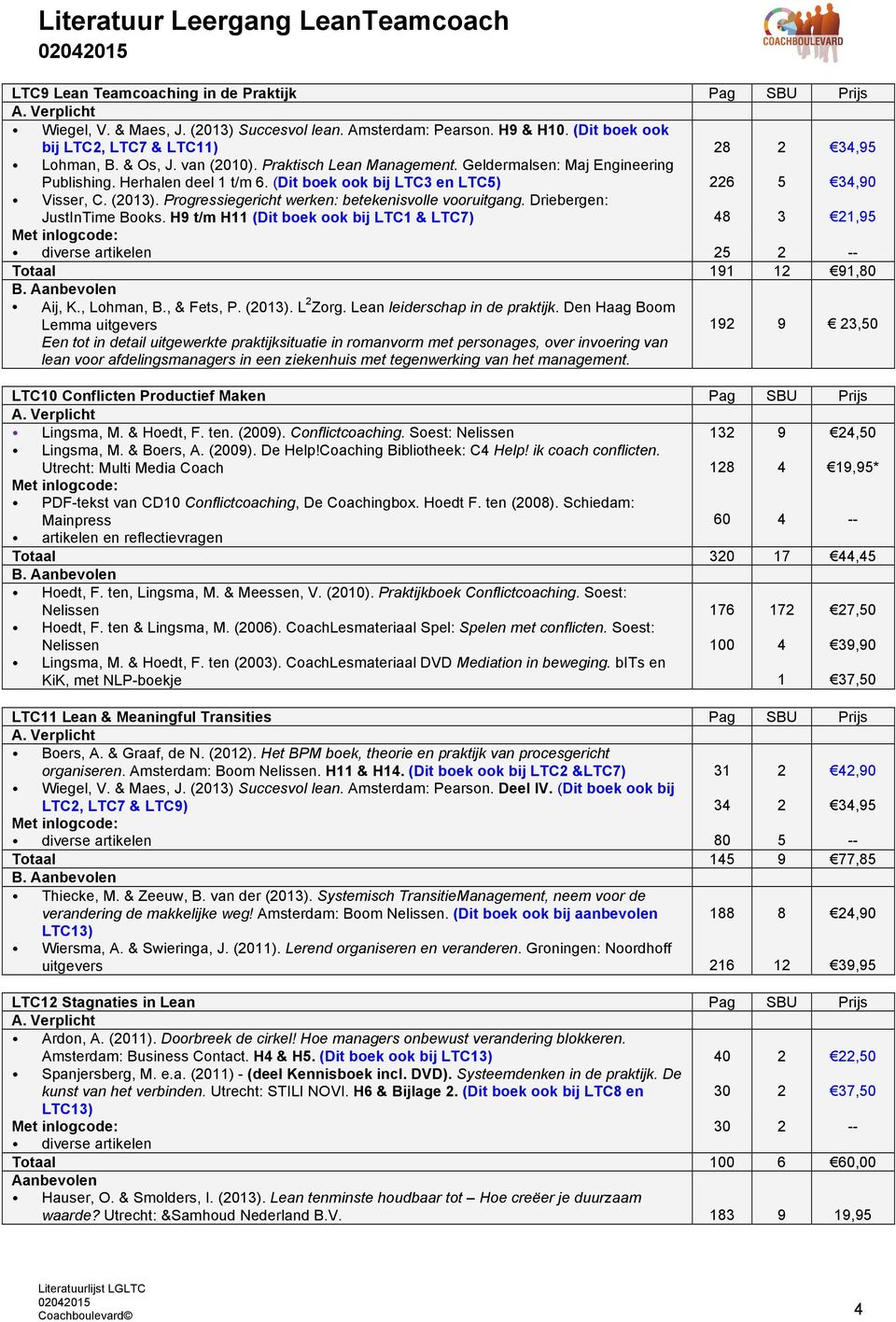 Driebergen: JustInTime Books. H9 t/m H (Dit boek ook bij LTC & LTC7) 2,9 2 2 Totaal 9 2 9,0 Aij, K., Lohman, B., & Fets, P. (20). L 2 Zorg. Lean leiderschap in de praktijk.