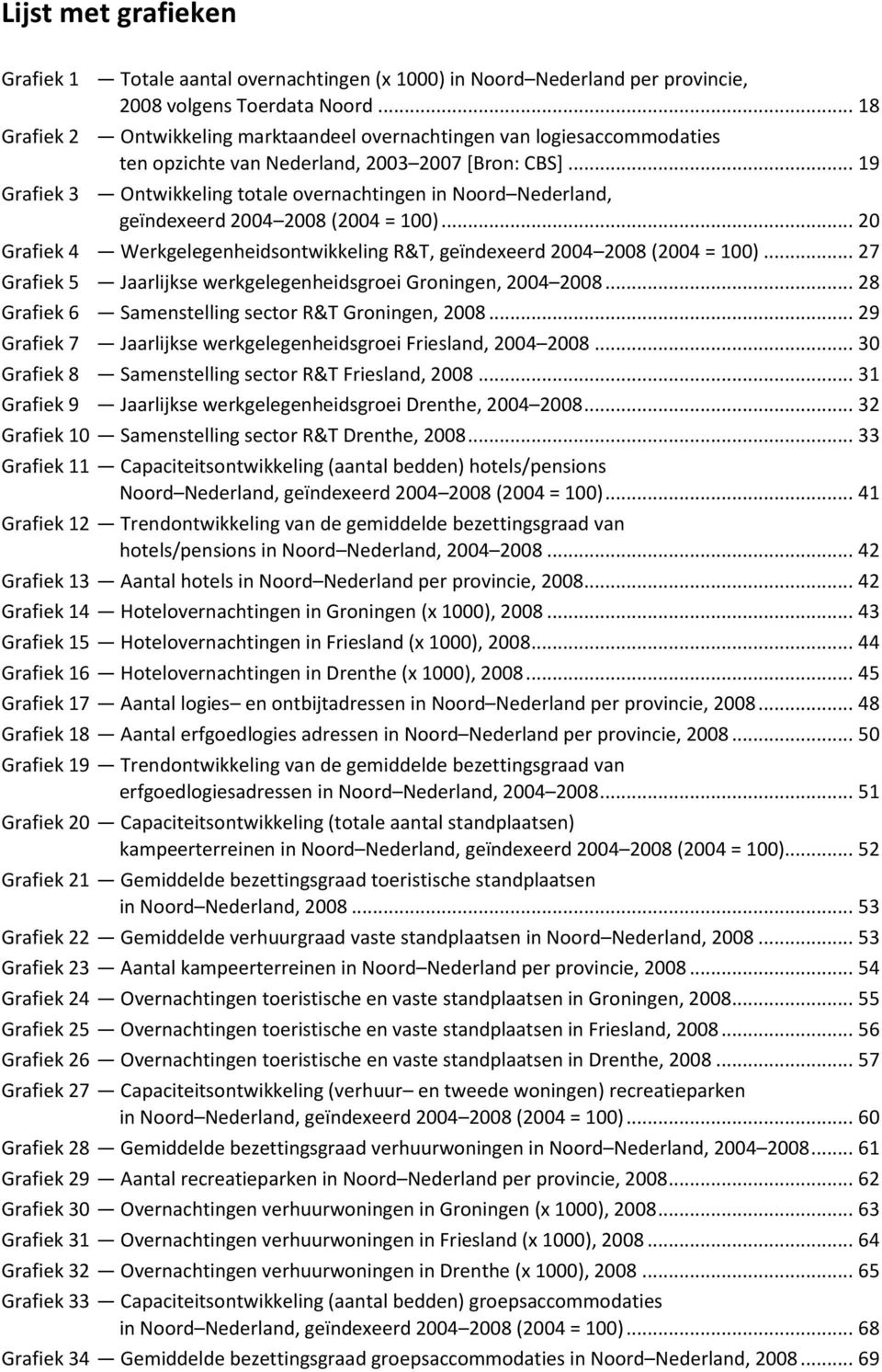 .. 19 Grafiek 3 Ontwikkeling totale overnachtingen in Noord Nederland, geïndexeerd 2004 (2004 = 100)... 20 Grafiek 4 Werkgelegenheidsontwikkeling R&T, geïndexeerd 2004 (2004 = 100).