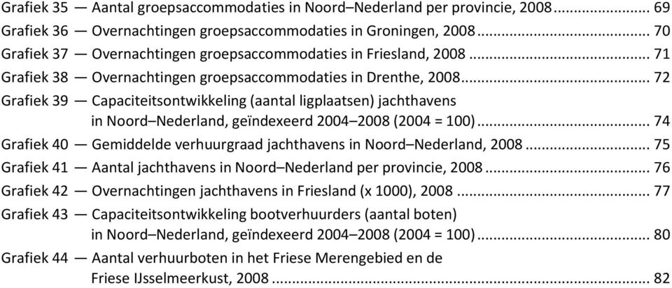 .. 72 Grafiek 39 Capaciteitsontwikkeling (aantal ligplaatsen) jachthavens in Noord Nederland, geïndexeerd 2004 (2004 = 100)... 74 Grafiek 40 Gemiddelde verhuurgraad jachthavens in Noord Nederland,.