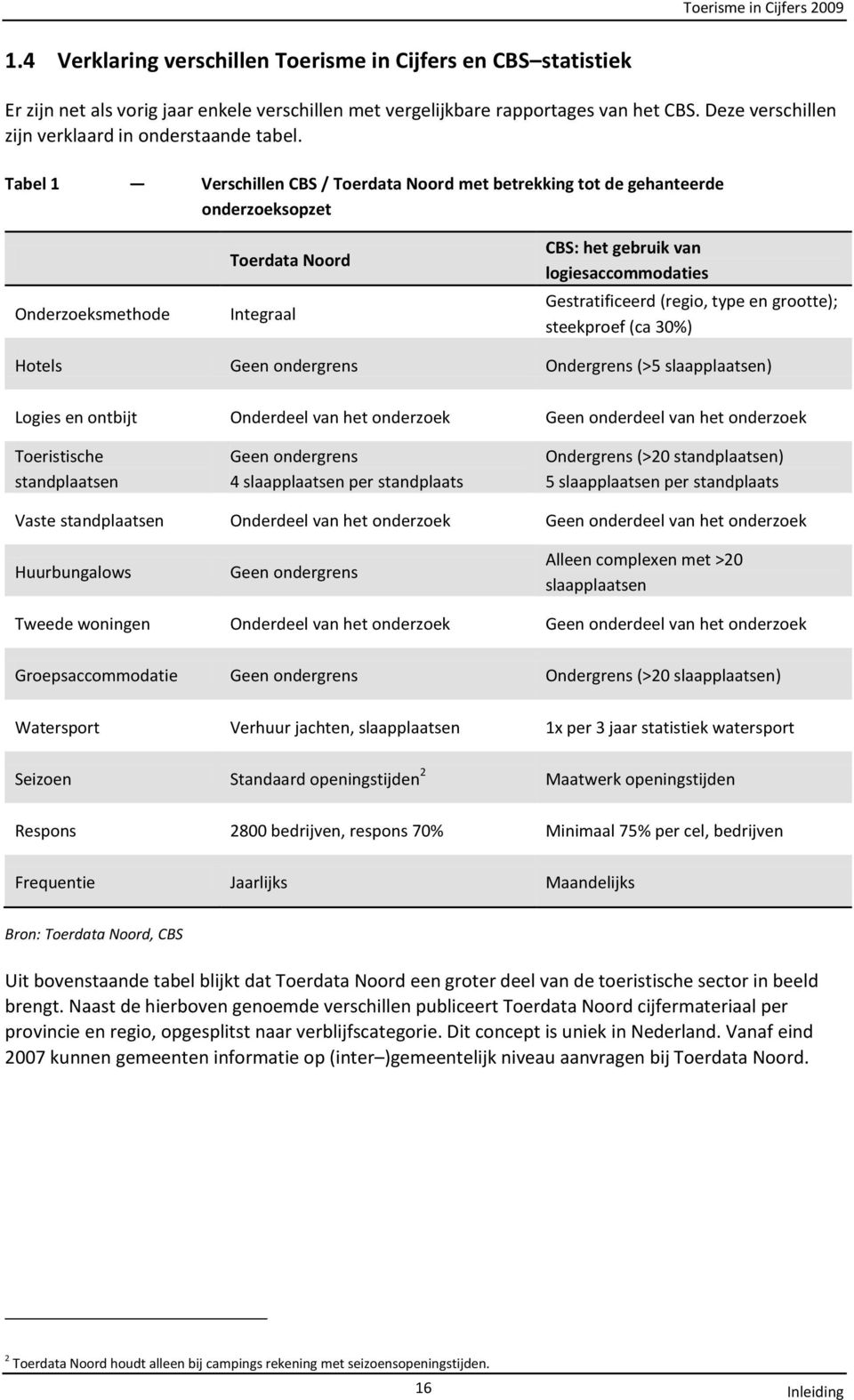 Tabel 1 Verschillen CBS / Toerdata Noord met betrekking tot de gehanteerde onderzoeksopzet Onderzoeksmethode Toerdata Noord Integraal CBS: het gebruik van logiesaccommodaties Gestratificeerd (regio,