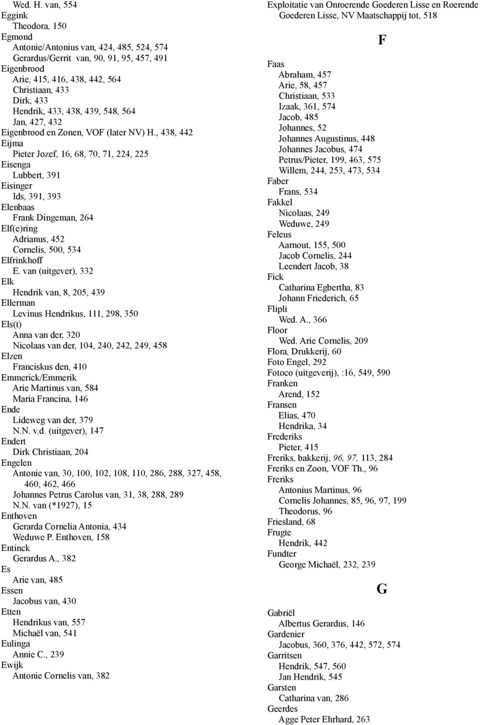 433, 438, 439, 548, 564 Jan, 427, 432 Eigenbrood en Zonen, VOF (later NV) H.