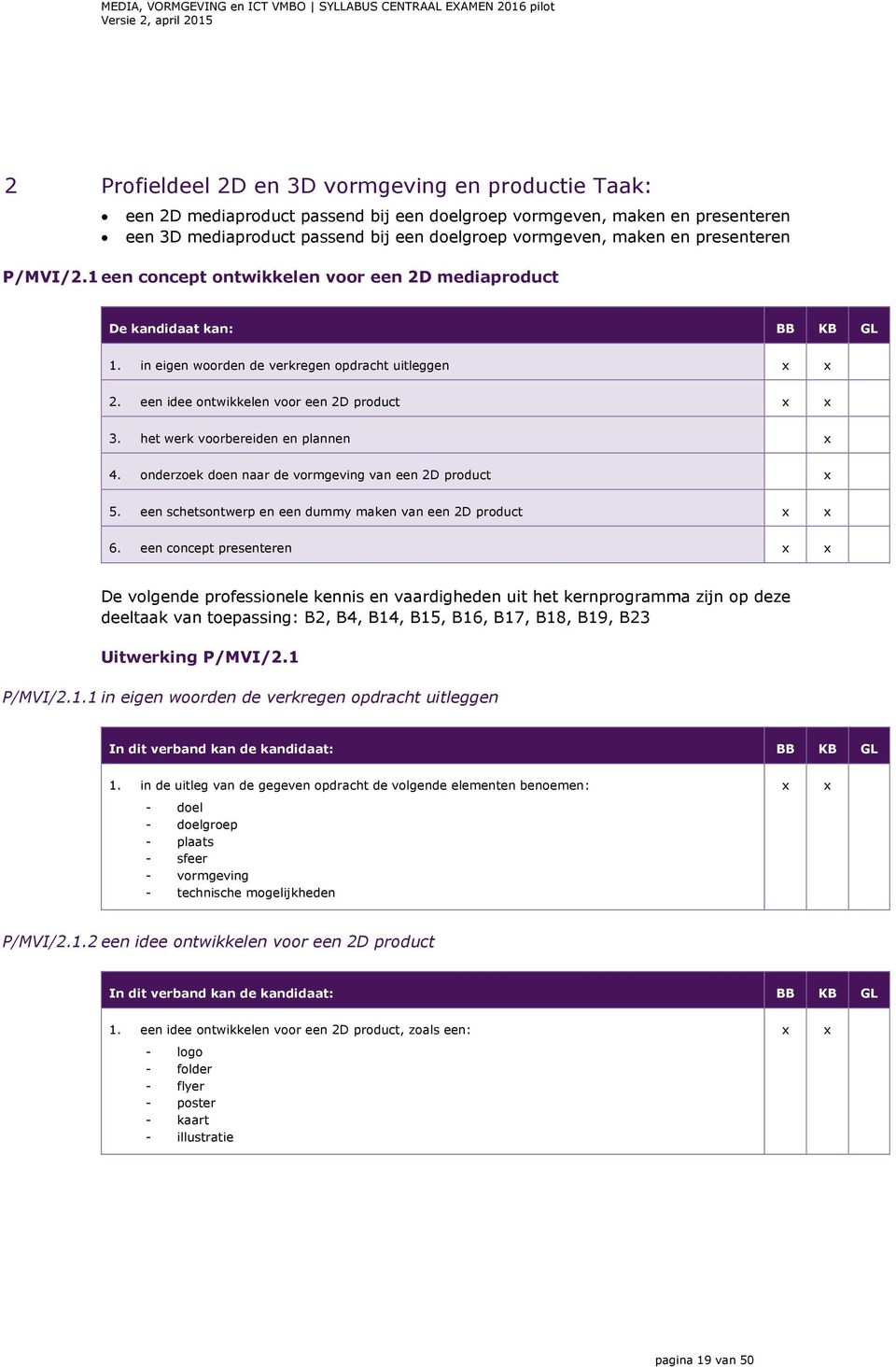 het werk voorbereiden en plannen 4. onderzoek doen naar de vormgeving van een 2D product 5. een schetsontwerp en een dummy maken van een 2D product 6.