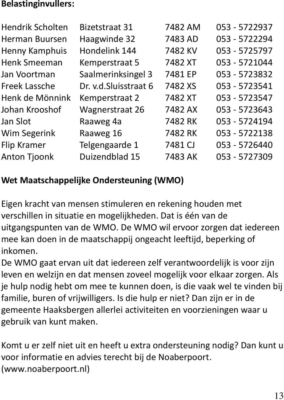 sluisstraat 6 7482 XS 053-5723541 Henk de Mönnink Kemperstraat 2 7482 XT 053-5723547 Johan Krooshof Wagnerstraat 26 7482 AX 053-5723643 Jan Slot Raaweg 4a 7482 RK 053-5724194 Wim Segerink Raaweg 16