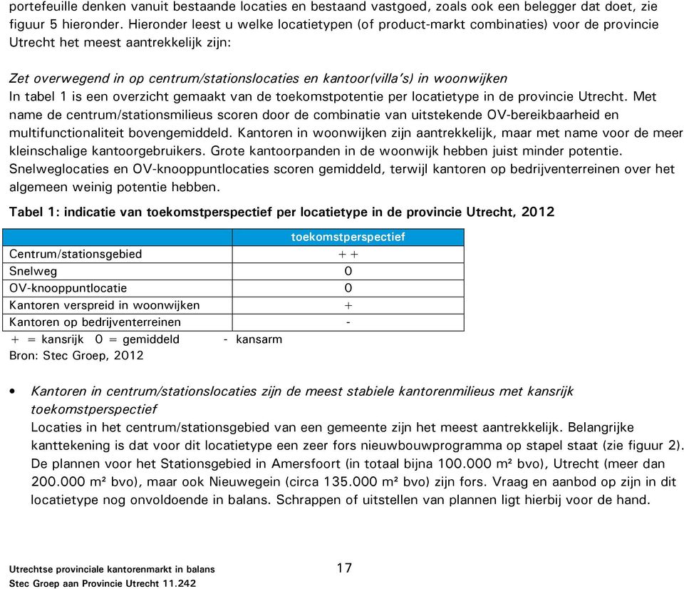 woonwijken In tabel 1 is een overzicht gemaakt van de toekomstpotentie per locatietype in de provincie Utrecht.