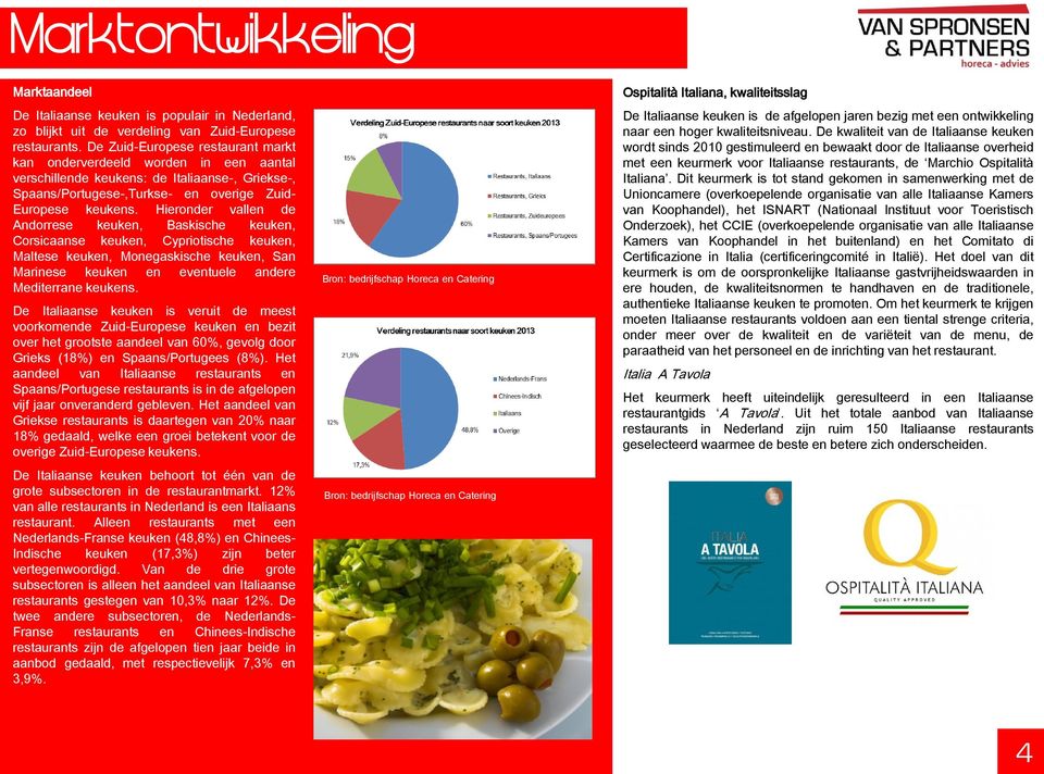 Hieronder vallen de Andorrese keuken, Baskische keuken, Corsicaanse keuken, Cypriotische keuken, Maltese keuken, Monegaskische keuken, San Marinese keuken en eventuele andere Mediterrane keukens.