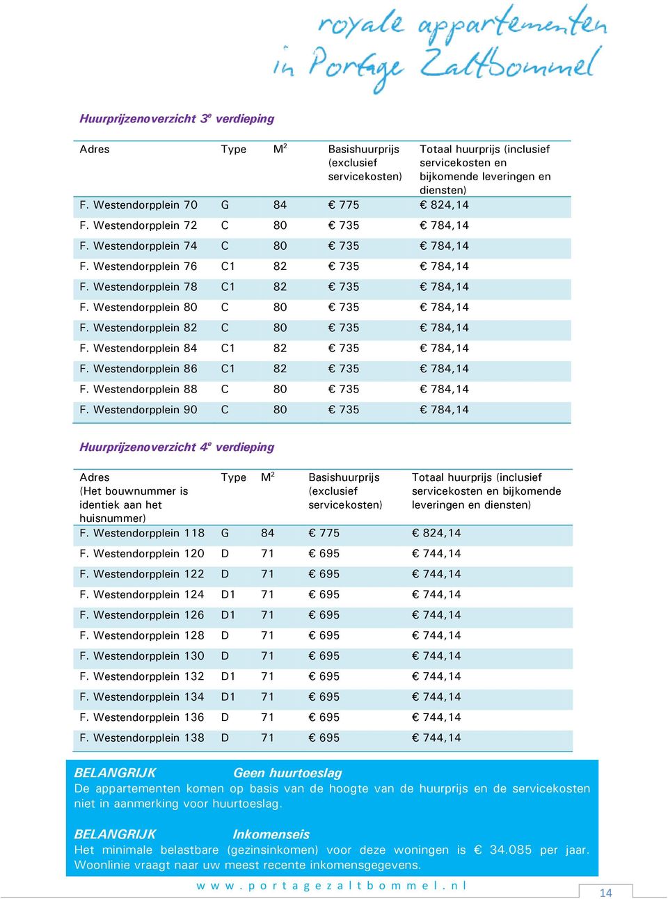 Westendorpplein 84 C1 82 735 784,14 F. Westendorpplein 86 C1 82 735 784,14 F. Westendorpplein 88 C 80 735 784,14 F.