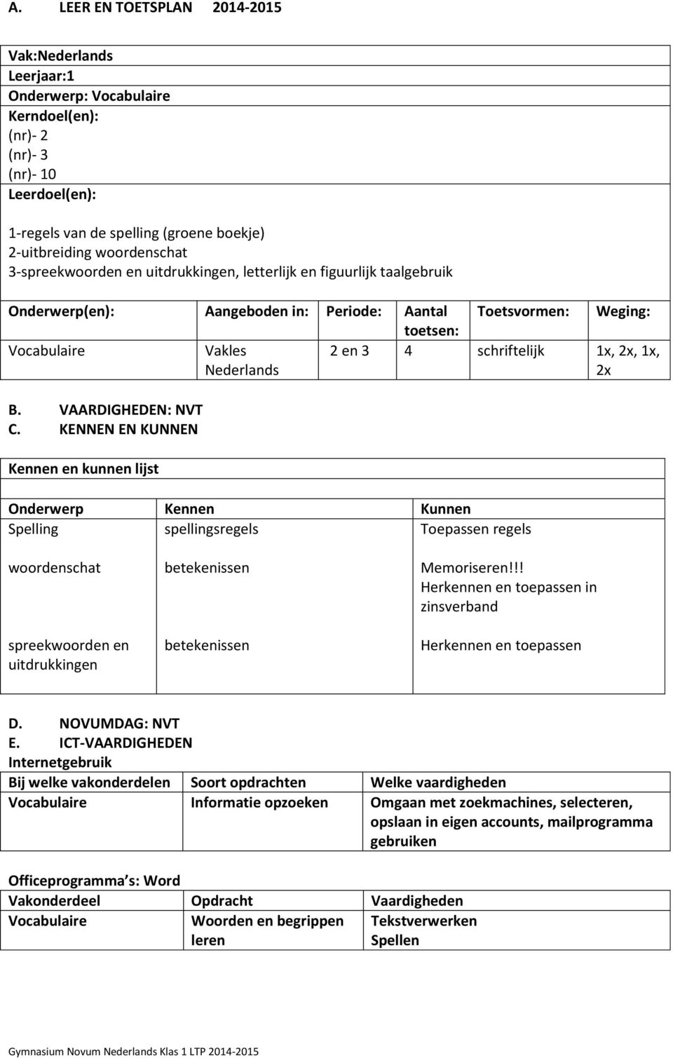 KENNEN EN KUNNEN Onderwerp Kennen Kunnen Spelling spellingsregels Toepassen regels woordenschat spreekwoorden en uitdrukkingen betekenissen betekenissen Memoriseren!