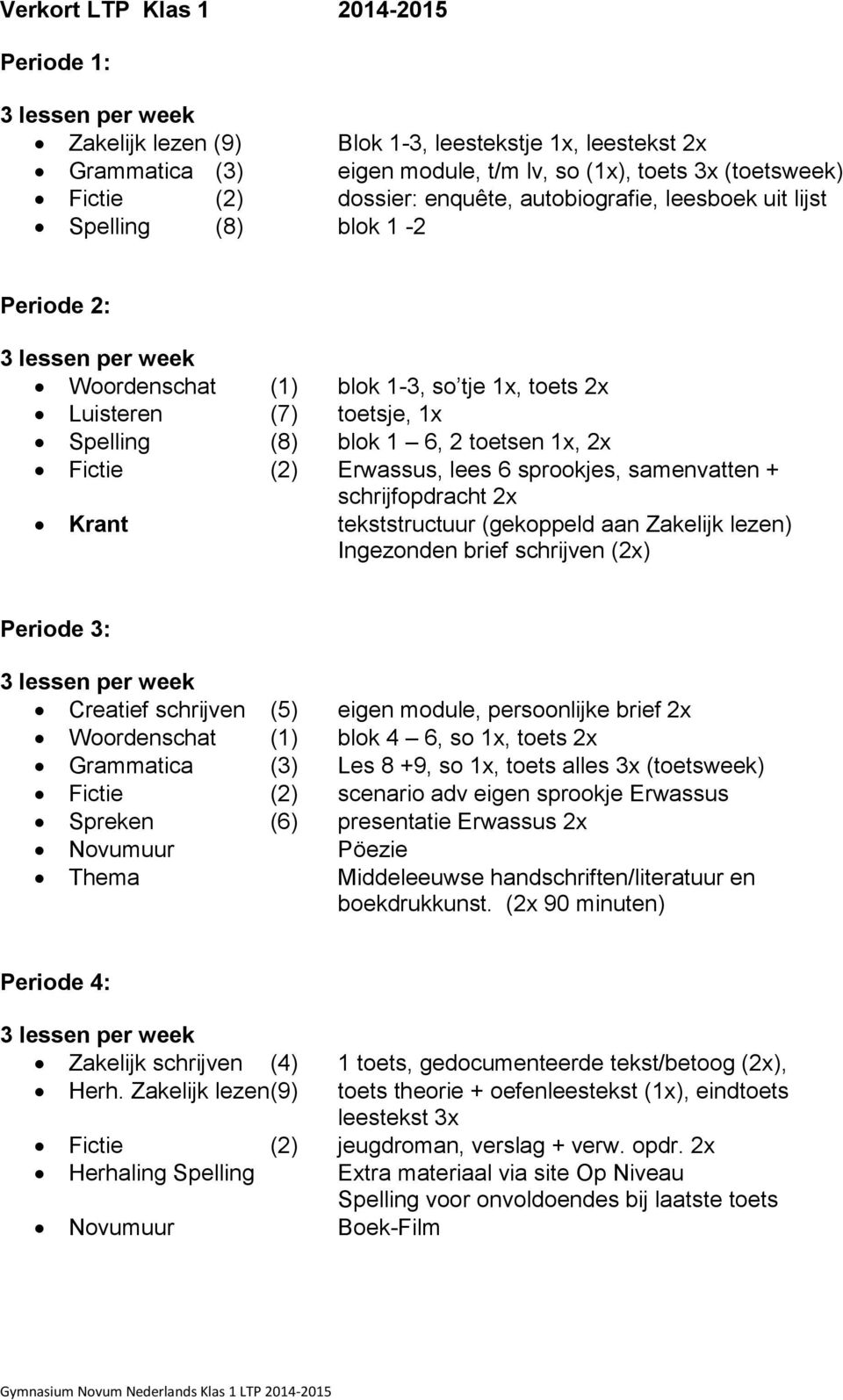 2 toetsen 1x, 2x Fictie (2) Erwassus, lees 6 sprookjes, samenvatten + schrijfopdracht 2x Krant tekststructuur (gekoppeld aan Zakelijk lezen) Ingezonden brief schrijven (2x) Periode 3: 3 lessen per