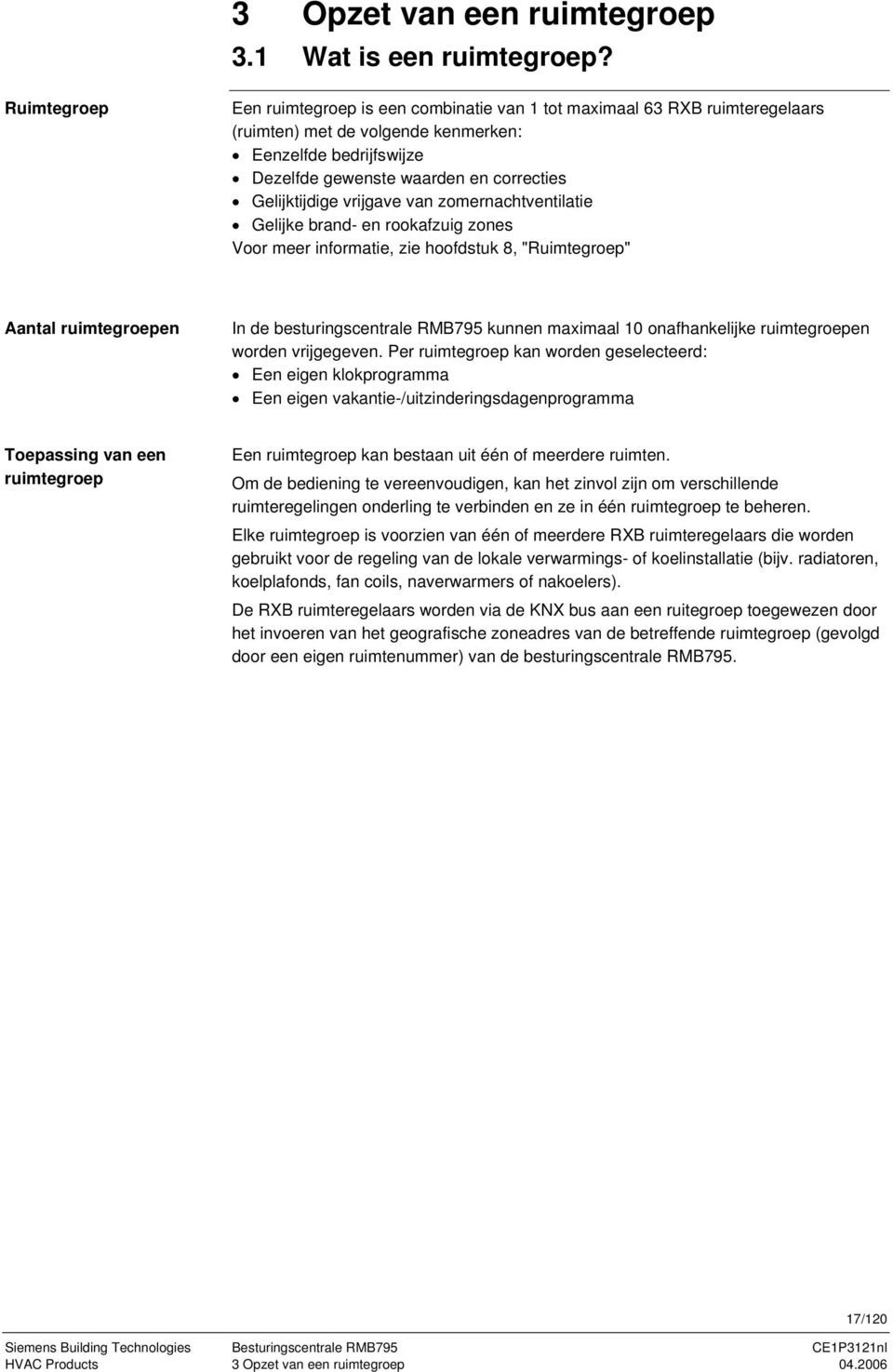 Gelijktijdige vrijgave van zomernachtventilatie Gelijke brand- en rookafzuig zones Voor meer informatie, zie hoofdstuk 8, "Ruimtegroep" Aantal ruimtegroepen In de besturingscentrale RMB795 kunnen