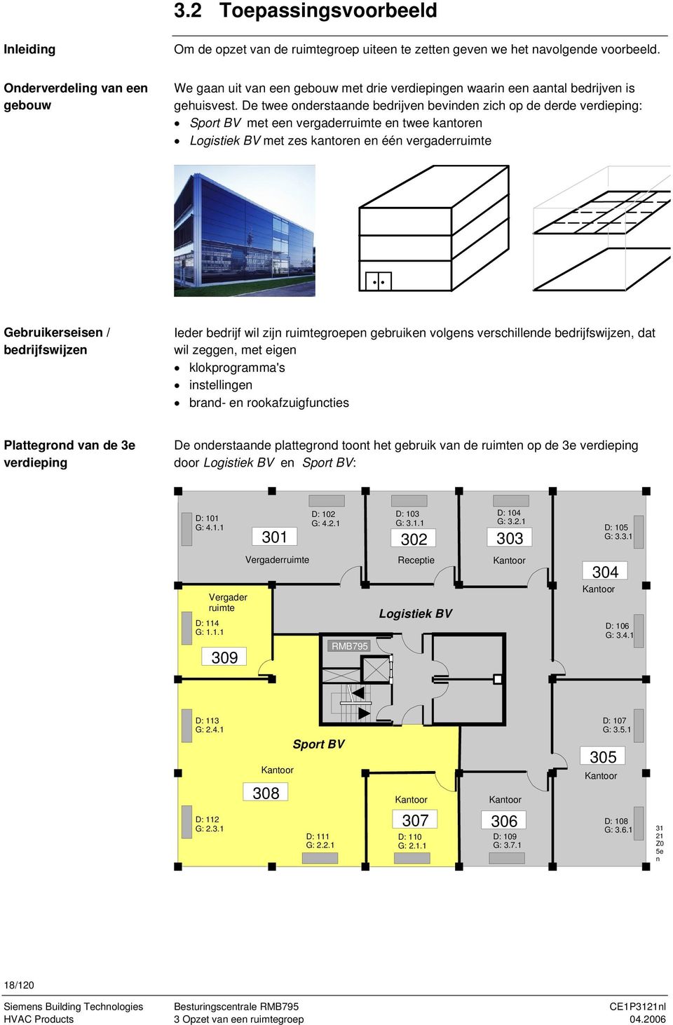 De twee onderstaande bedrijven bevinden zich op de derde verdieping: Sport BV met een vergaderruimte en twee kantoren Logistiek BV met zes kantoren en één vergaderruimte Gebruikerseisen /