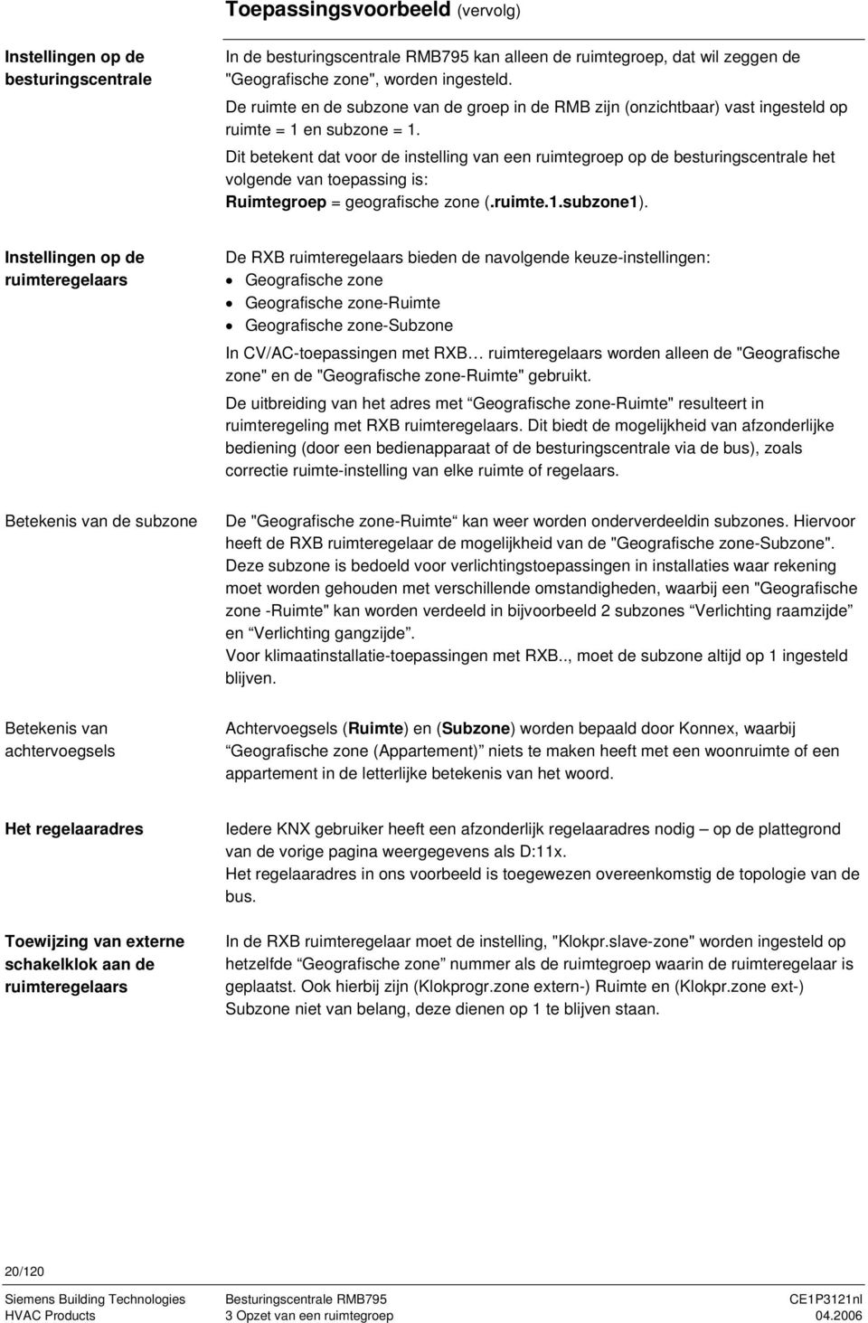 Dit betekent dat voor de instelling van een ruimtegroep op de besturingscentrale het volgende van toepassing is: Ruimtegroep = geografische zone (.ruimte.1.subzone1).