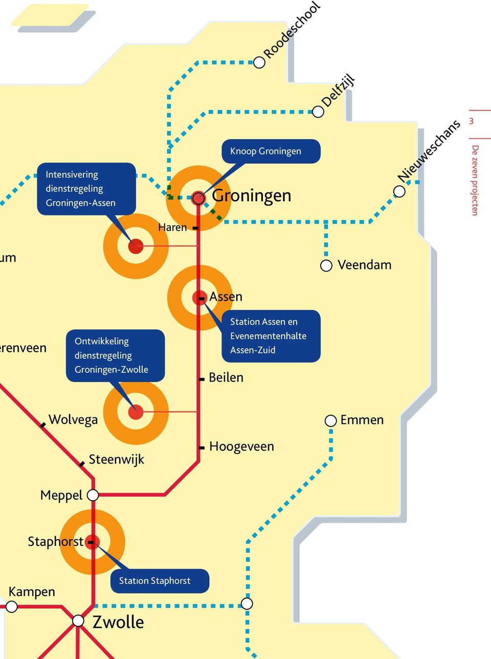 dienstregeling Groningen-Zwolle Assen Beilen Station Assen en Evenementenhalte