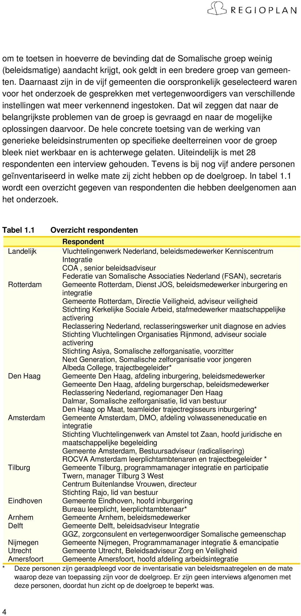 Dat wil zeggen dat naar de belangrijkste problemen van de groep is gevraagd en naar de mogelijke oplossingen daarvoor.