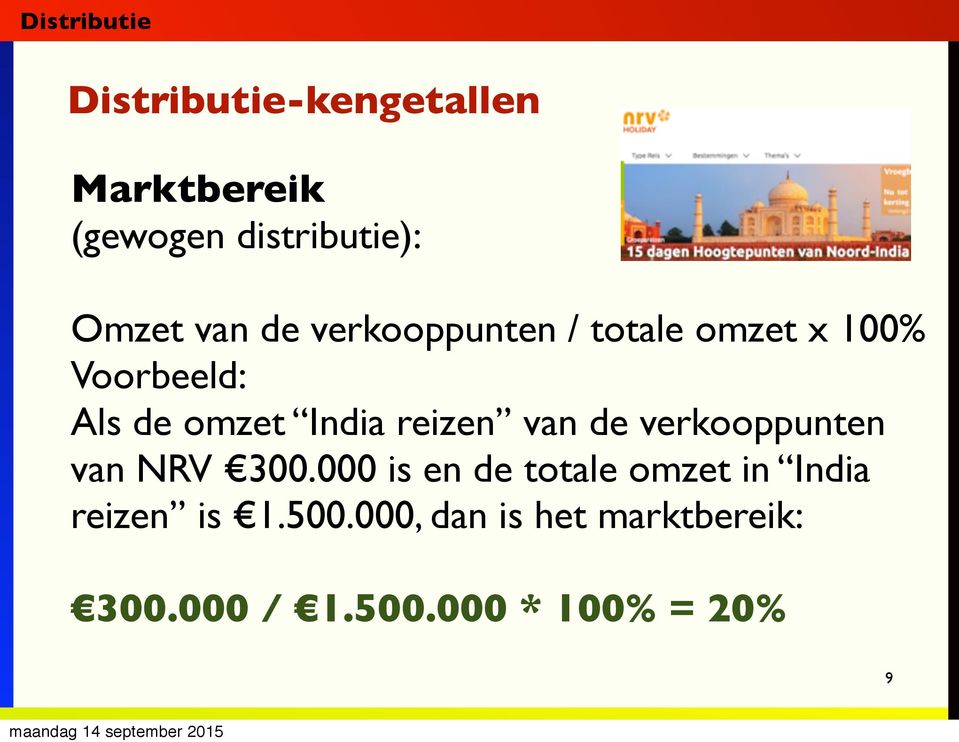 India reizen van de verkooppunten van NRV 300.