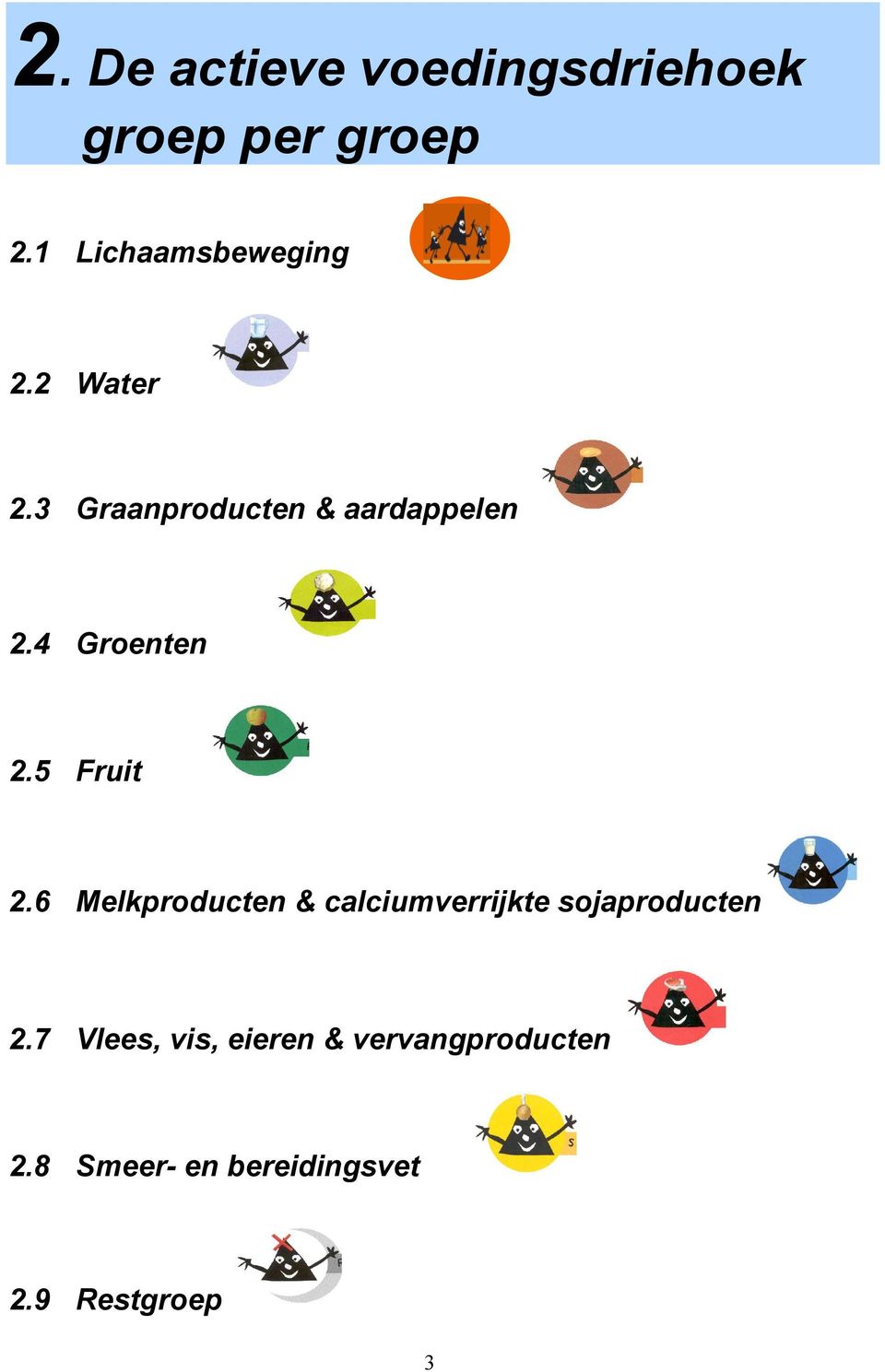 4 Groenten 2.5 Fruit 2.