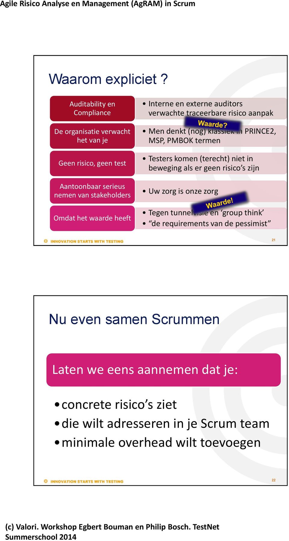 heeft Interne en externe auditors verwachte traceerbare risico aanpak Men denkt (nog) klassiek in PRINCE2, MSP, PMBOK termen Testers komen (terecht)