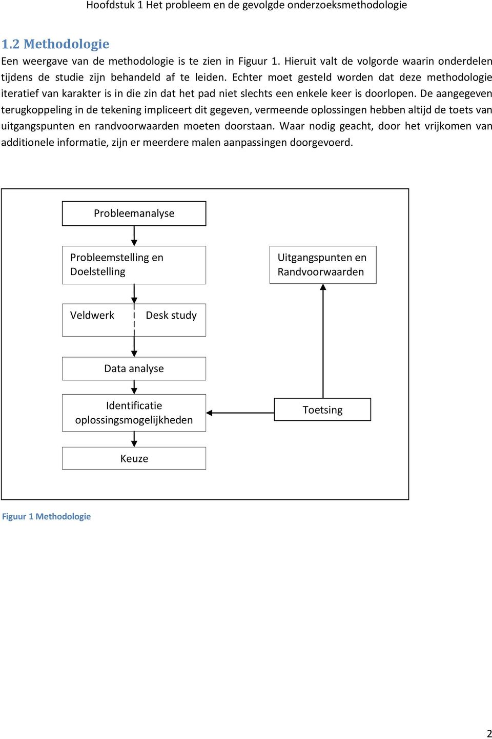 Echter moet gesteld worden dat deze methodologie iteratief van karakter is in die zin dat het pad niet slechts een enkele keer is doorlopen.