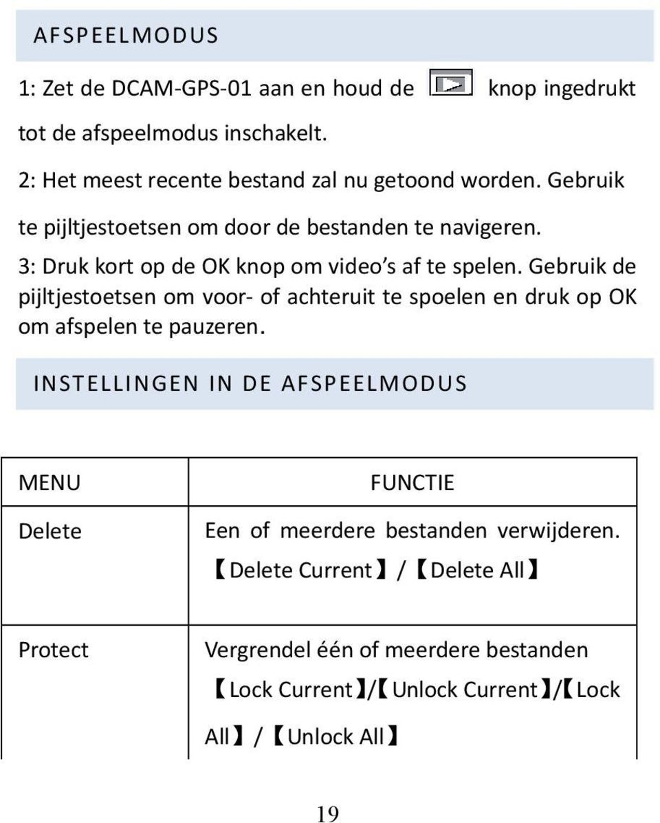 3: Druk kort op de OK knop om video s af te spelen.