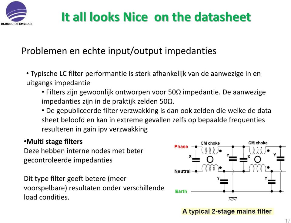 De gepubliceerde filter verzwakking is dan ook zelden die welke de data sheet beloofd en kan in extreme gevallen zelfs op bepaalde frequenties resulteren in gain