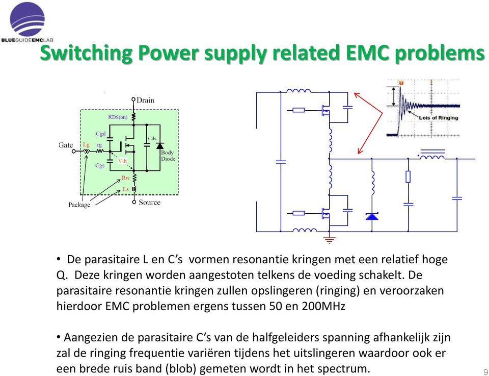 De parasitaire resonantie kringen zullen opslingeren (ringing) en veroorzaken hierdoor EMC problemen ergens tussen 50 en 200MHz Aangezien de parasitaire