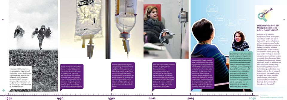 Voor het voorheen dodelijke Hodgkinlymfoom (een vorm van lymfeklierkanker) was het jarenlang de standaardtherapie. Steeds meer chemische stoffen bleken werkzaam bij patiënten met kanker.