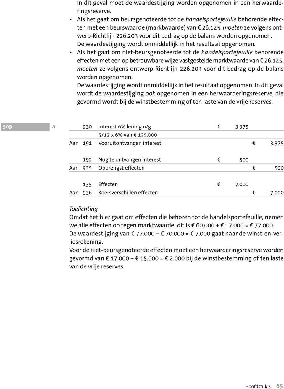 203 voor dit bedrag op de balans worden opgenomen. De waardestijging wordt onmiddellijk in het resultaat opgenomen.