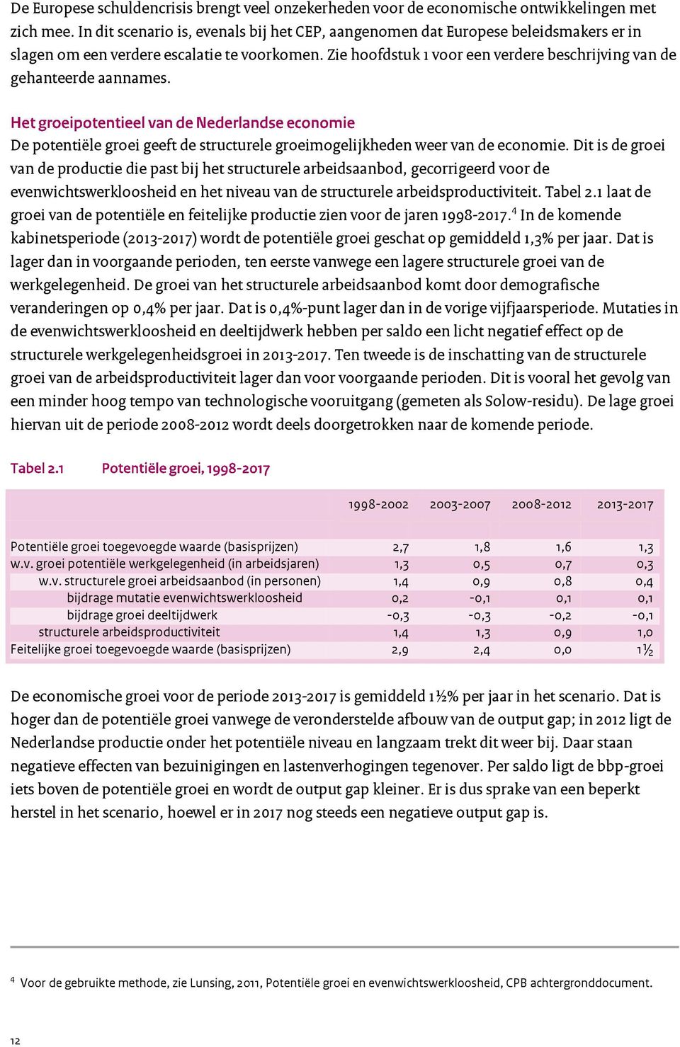 Zie hoofdstuk 1 voor een verdere beschrijving van de gehanteerde aannames. De potentiële groei geeft de structurele groeimogelijkheden weer van de economie.