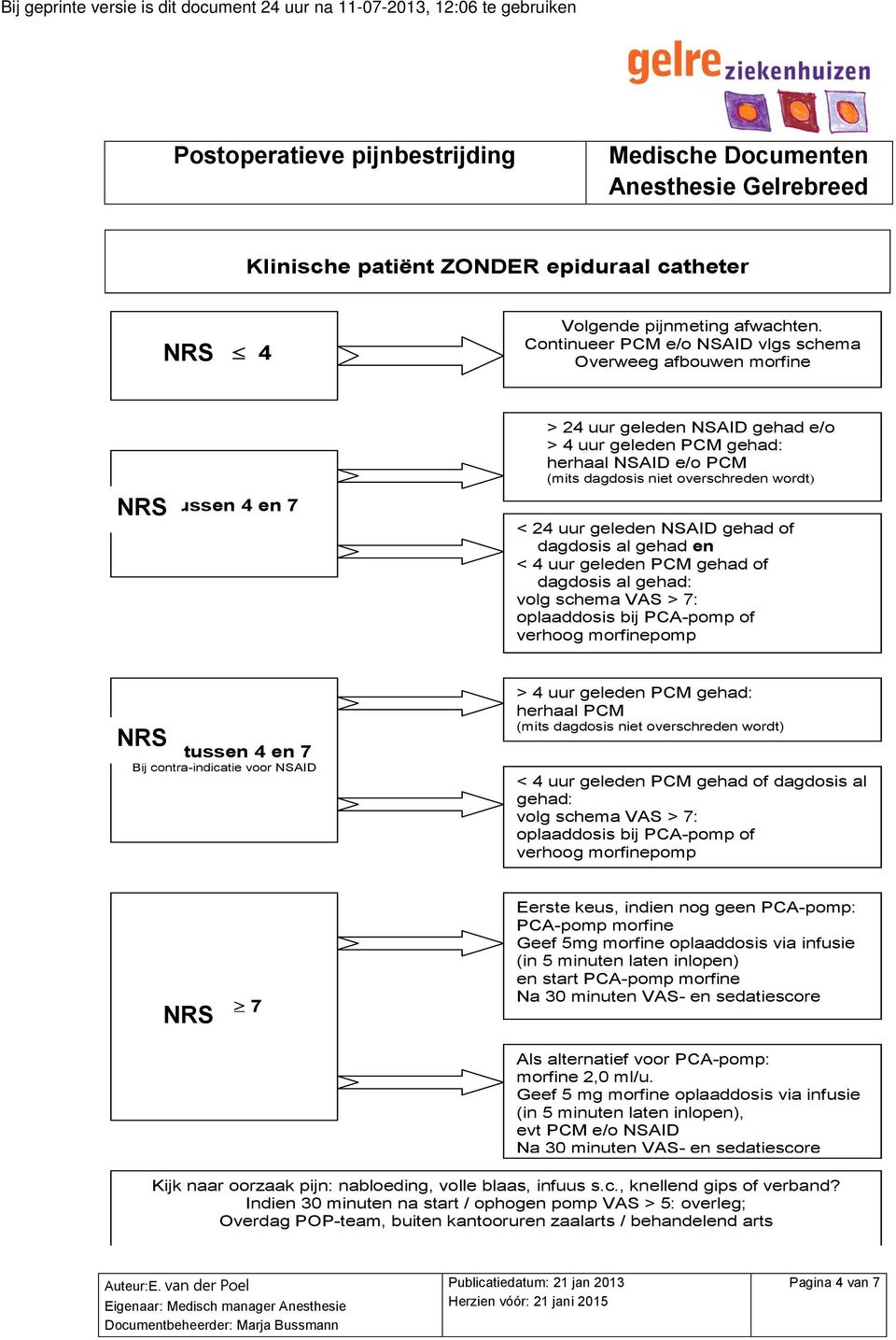 wordt) < 24 uur geleden NSAID gehad of dagdosis al gehad en < 4 uur geleden PCM gehad of dagdosis al gehad: volg schema VAS > 7: oplaaddosis bij PCA-pomp of verhoog morfinepomp VAS tussen 4 en 7 Bij