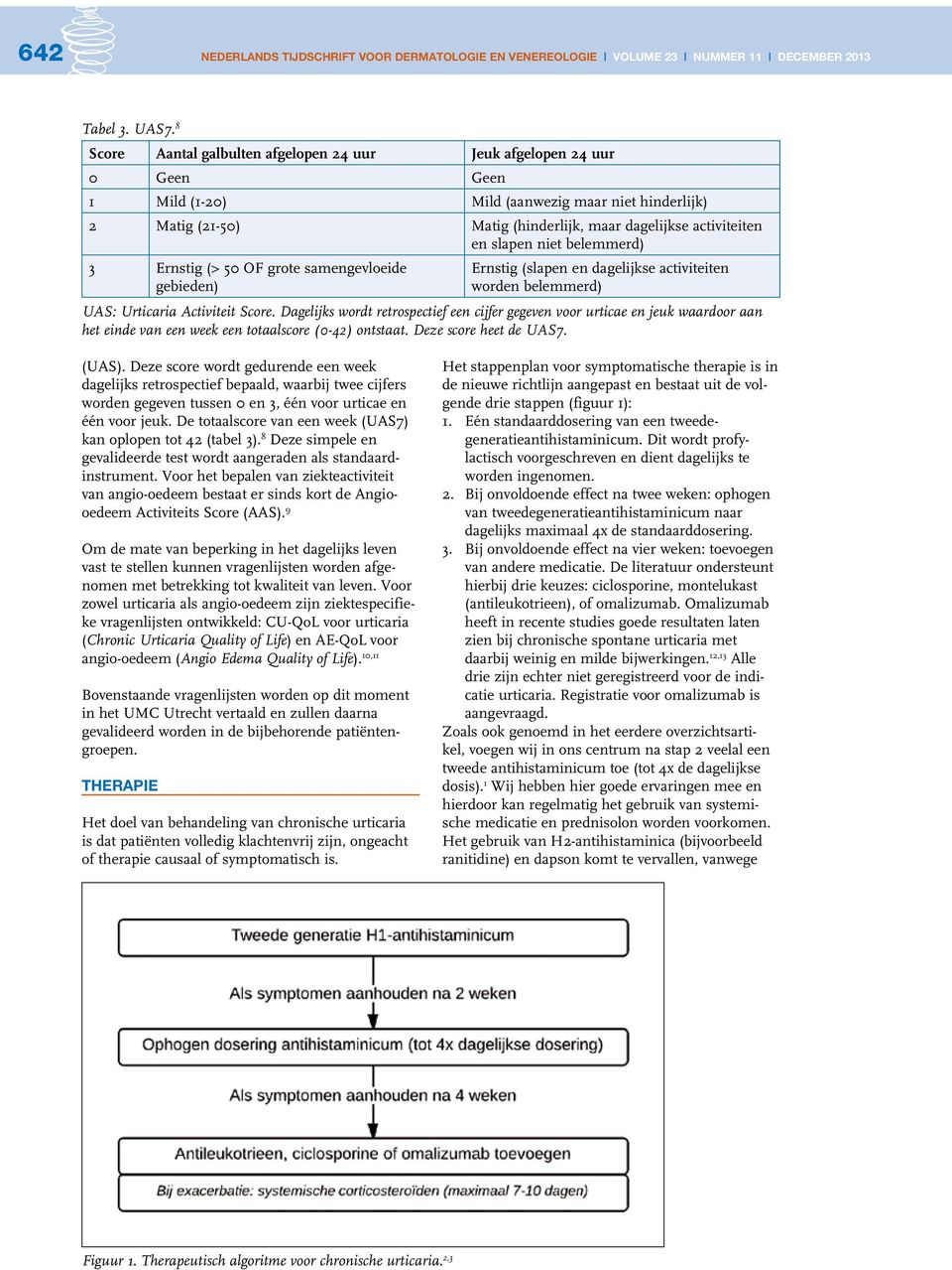 slapen niet belemmerd) 3 Ernstig (> 50 OF grote samengevloeide gebieden) Ernstig (slapen en dagelijkse activiteiten worden belemmerd) UAS: Urticaria Activiteit Score.