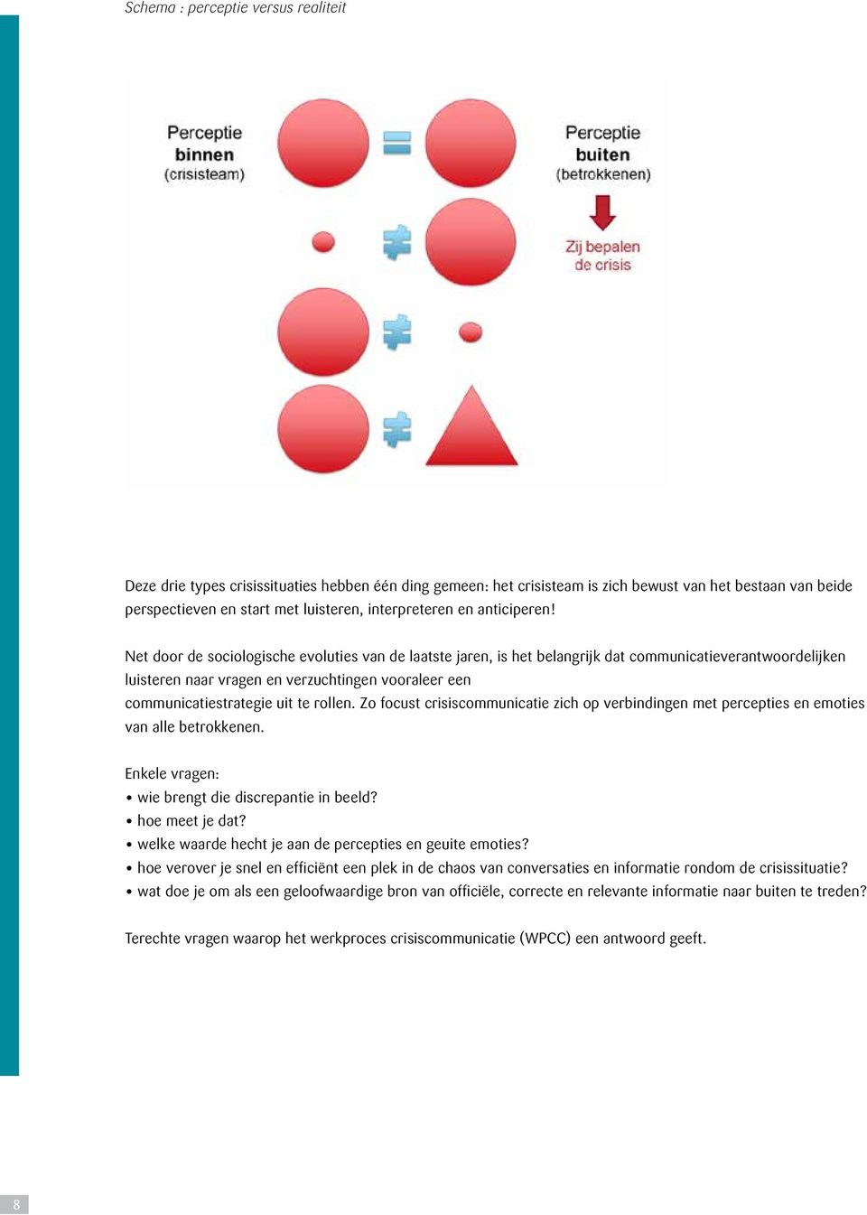 Net door de sociologische evoluties van de laatste jaren, is het belangrijk dat communicatieverantwoordelijken luisteren naar vragen en verzuchtingen vooraleer een communicatiestrategie uit te rollen.