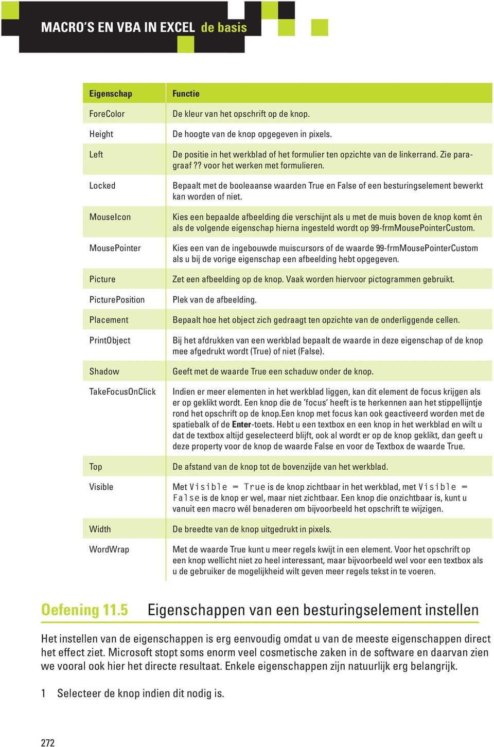 Bepaalt met de booleaanse waarden True en False of een besturingselement bewerkt kan worden of niet.