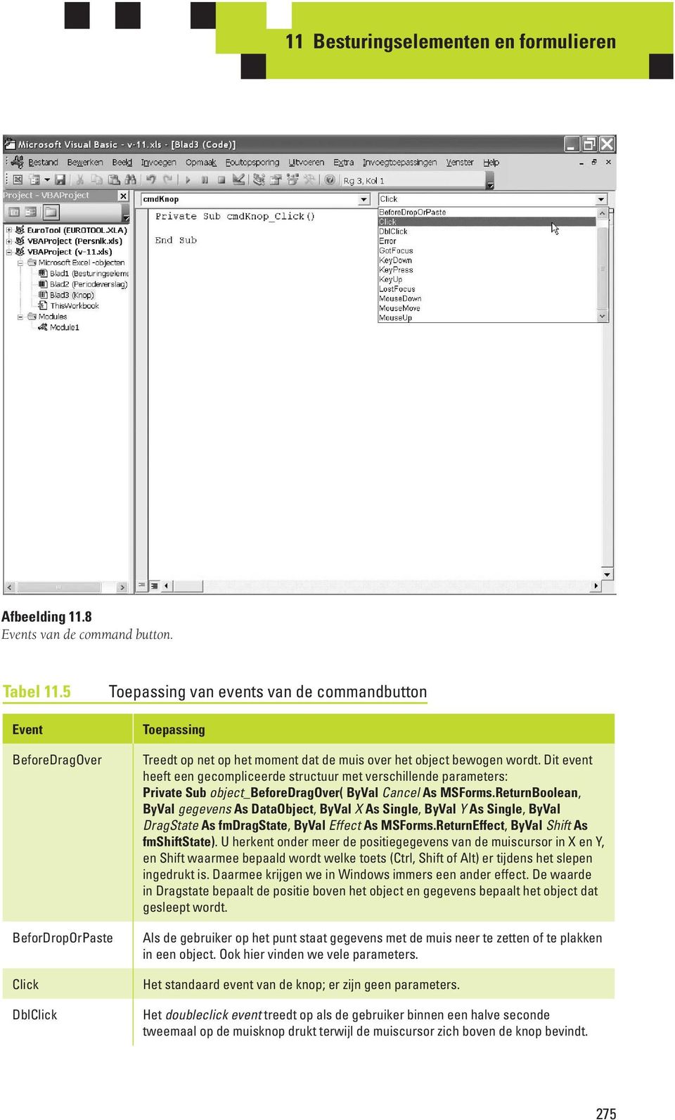 Dit event heeft een gecompliceerde structuur met verschillende parameters: Private Sub object_beforedragover( ByVal Cancel As MSForms.