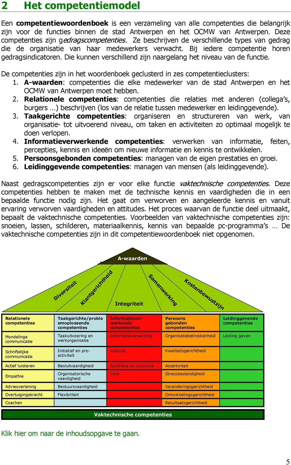 Die kunnen verschillend zijn naargelang het niveau van de functie. De competenties zijn in het woordenboek geclusterd in zes competentieclusters: 1.