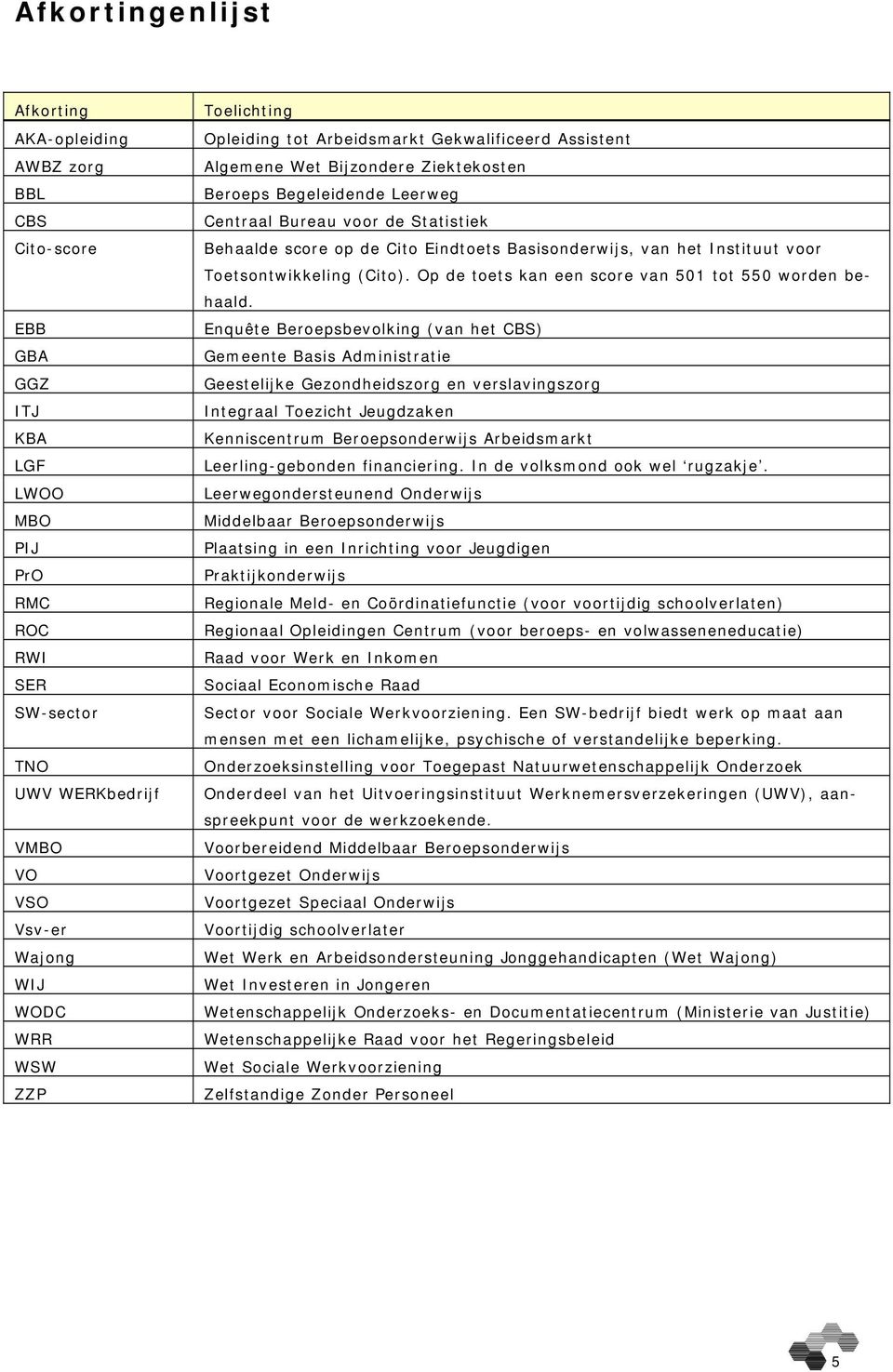 Eindtoets Basisonderwijs, van het Instituut voor Toetsontwikkeling (Cito). Op de toets kan een score van 501 tot 550 worden behaald.