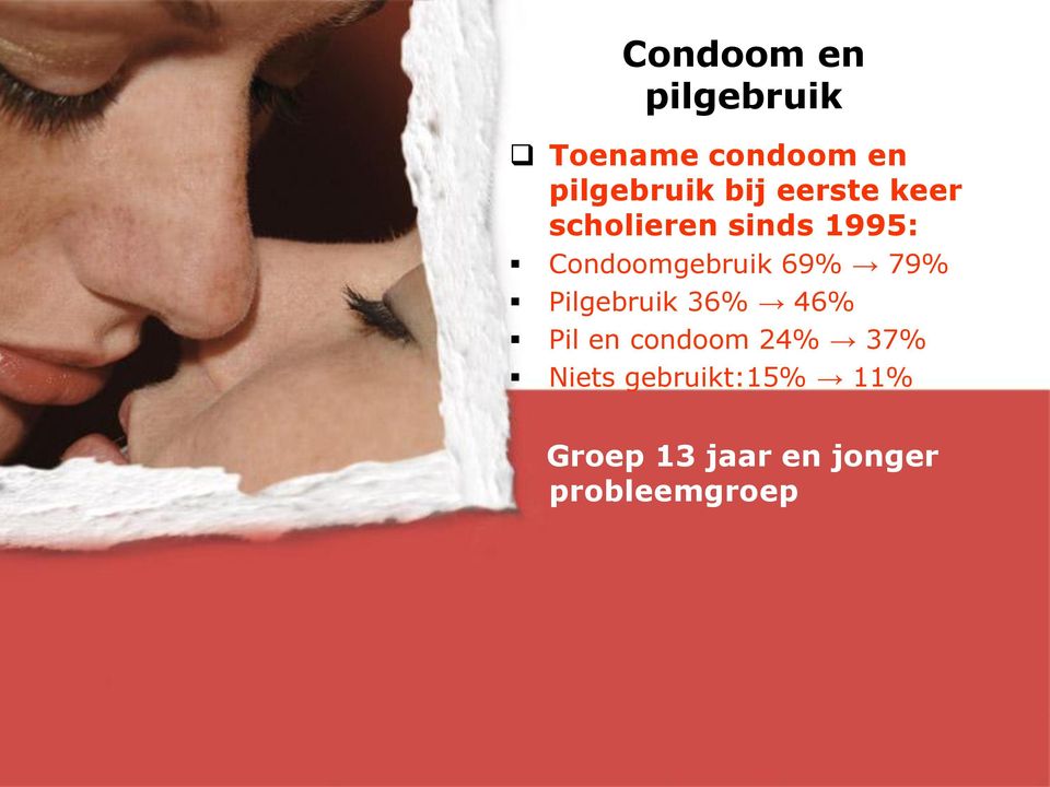 69% 79% Pilgebruik 36% 46% Pil en condoom 24% 37%