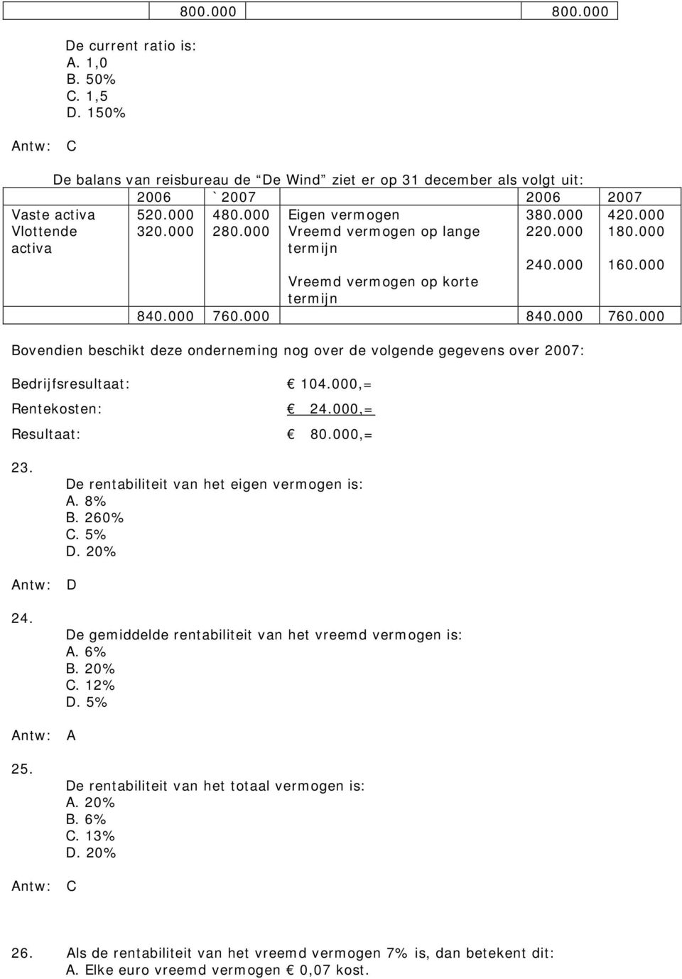 000 840.000 760.000 Bovendien beschikt deze onderneming nog over de volgende gegevens over 2007: Bedrijfsresultaat: 104.000,= Rentekosten: 24.000,= Resultaat: 80.000,= 23. 24. 25.