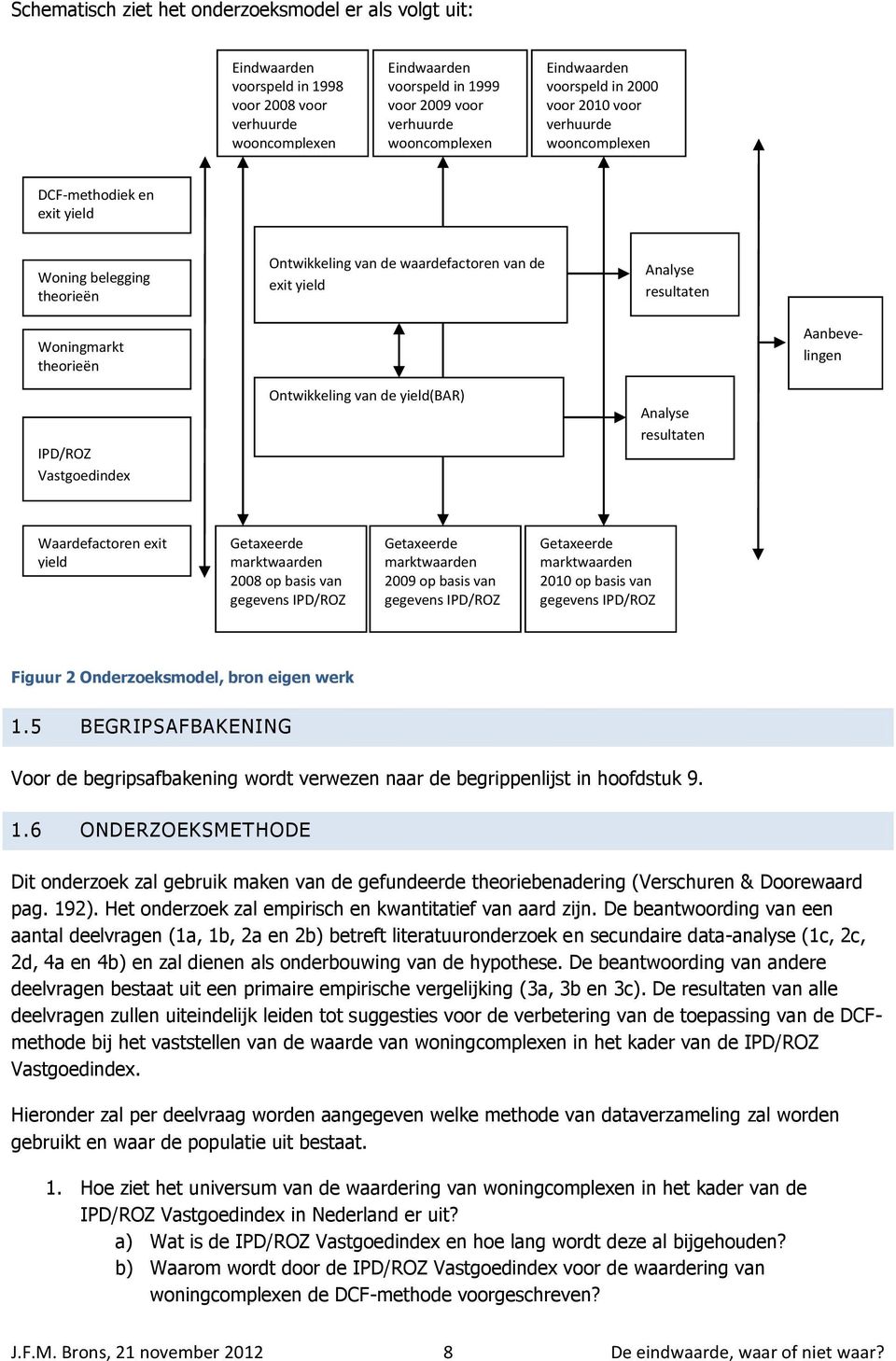 Woningmarkt theorieën Aanbevelingen IPD/ROZ Vastgoedindex Ontwikkeling van de yield(bar) Analyse resultaten Waardefactoren exit yield Getaxeerde marktwaarden 2008 op basis van gegevens IPD/ROZ