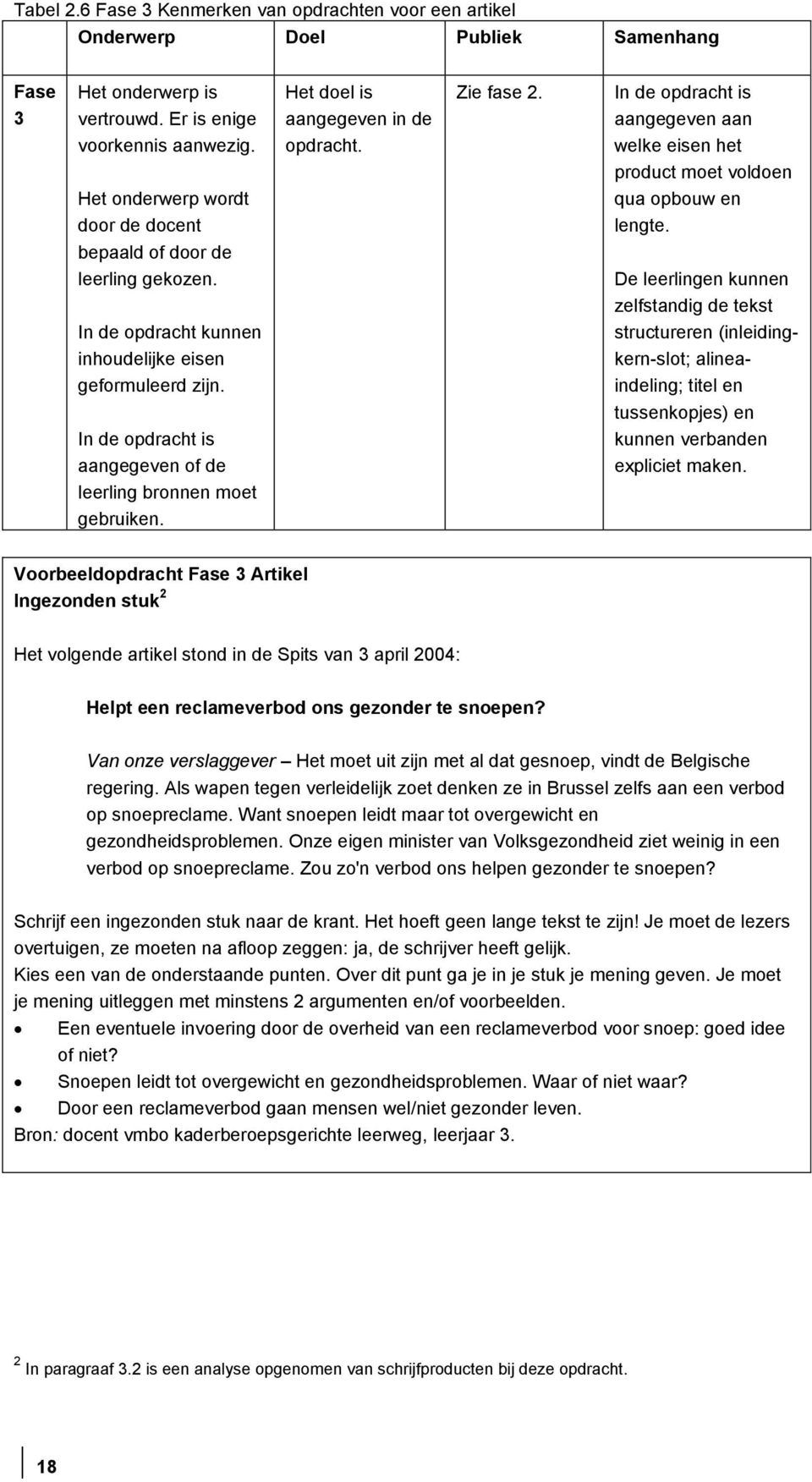 Het doel is aangegeven in de opdracht. Zie fase 2. In de opdracht is aangegeven aan welke eisen het product moet voldoen qua opbouw en lengte.