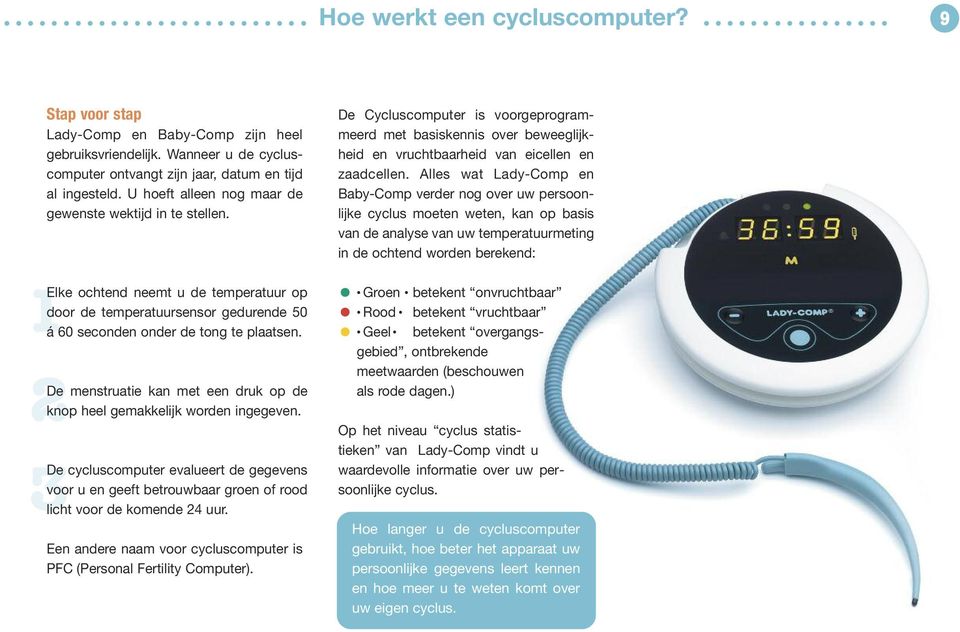 1Elke ochtend neemt u de temperatuur op door de temperatuursensor gedurende 50 á 60 seconden onder de tong te plaatsen. 2De menstruatie kan met een druk op de knop heel gemakkelijk worden ingegeven.