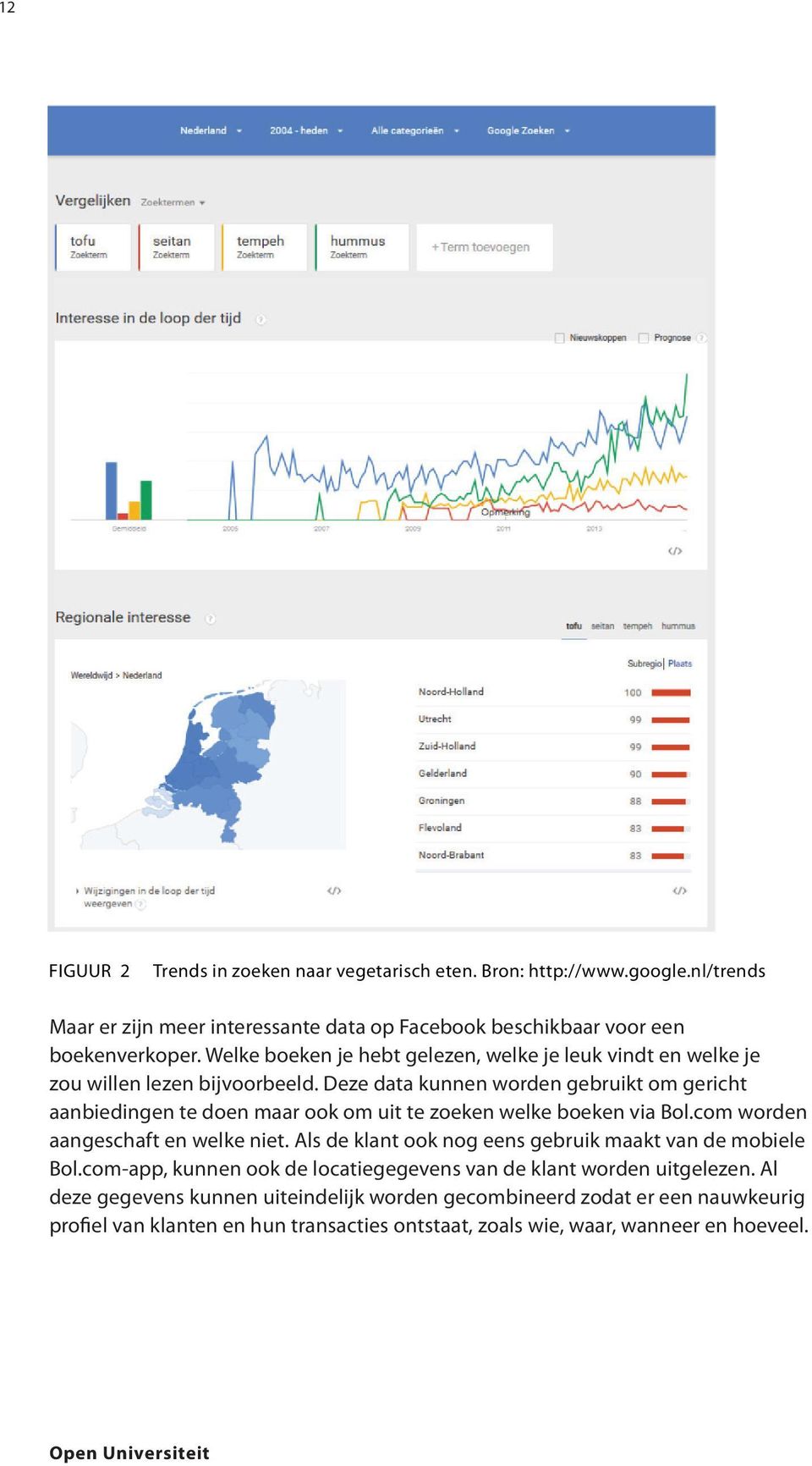 Deze data kunnen worden gebruikt om gericht aanbiedingen te doen maar ook om uit te zoeken welke boeken via Bol.com worden aangeschaft en welke niet.