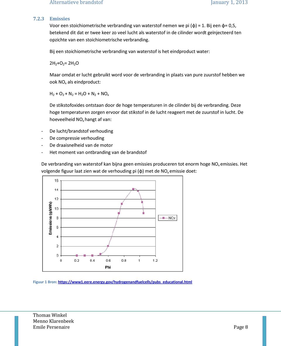 Bij een stoichiometrische verbranding van waterstof is het eindproduct water: 2H 2 +O 2 = 2H 2 O Maar omdat er lucht gebruikt word voor de verbranding in plaats van pure zuurstof hebben we ook NO x