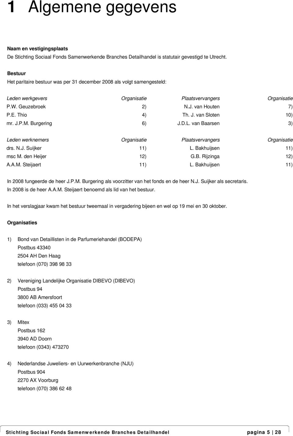 van Sloten 10) mr. J.P.M. Burgering 6) J.D.L. van Baarsen 3) Leden werknemers Organisatie Plaatsvervangers Organisatie drs. N.J. Suijker 11) L. Bakhuijsen 11) msc M. den Heijer 12) G.B. Rijzinga 12) A.