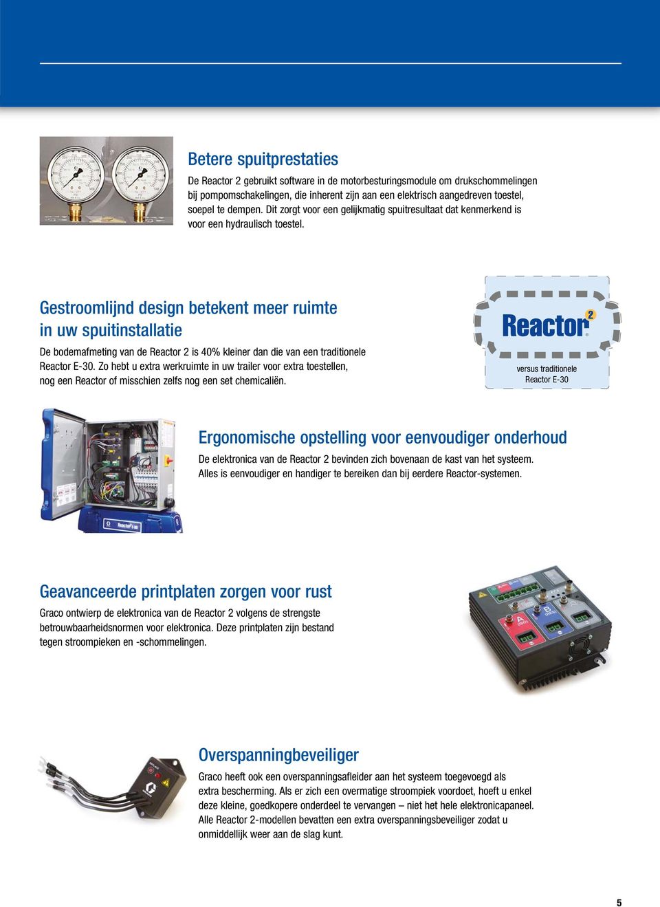 Gestroomlijnd design betekent meer ruimte in uw spuitinstallatie De bodemafmeting van de Reactor 2 is 40% kleiner dan die van een traditionele Reactor E-30.