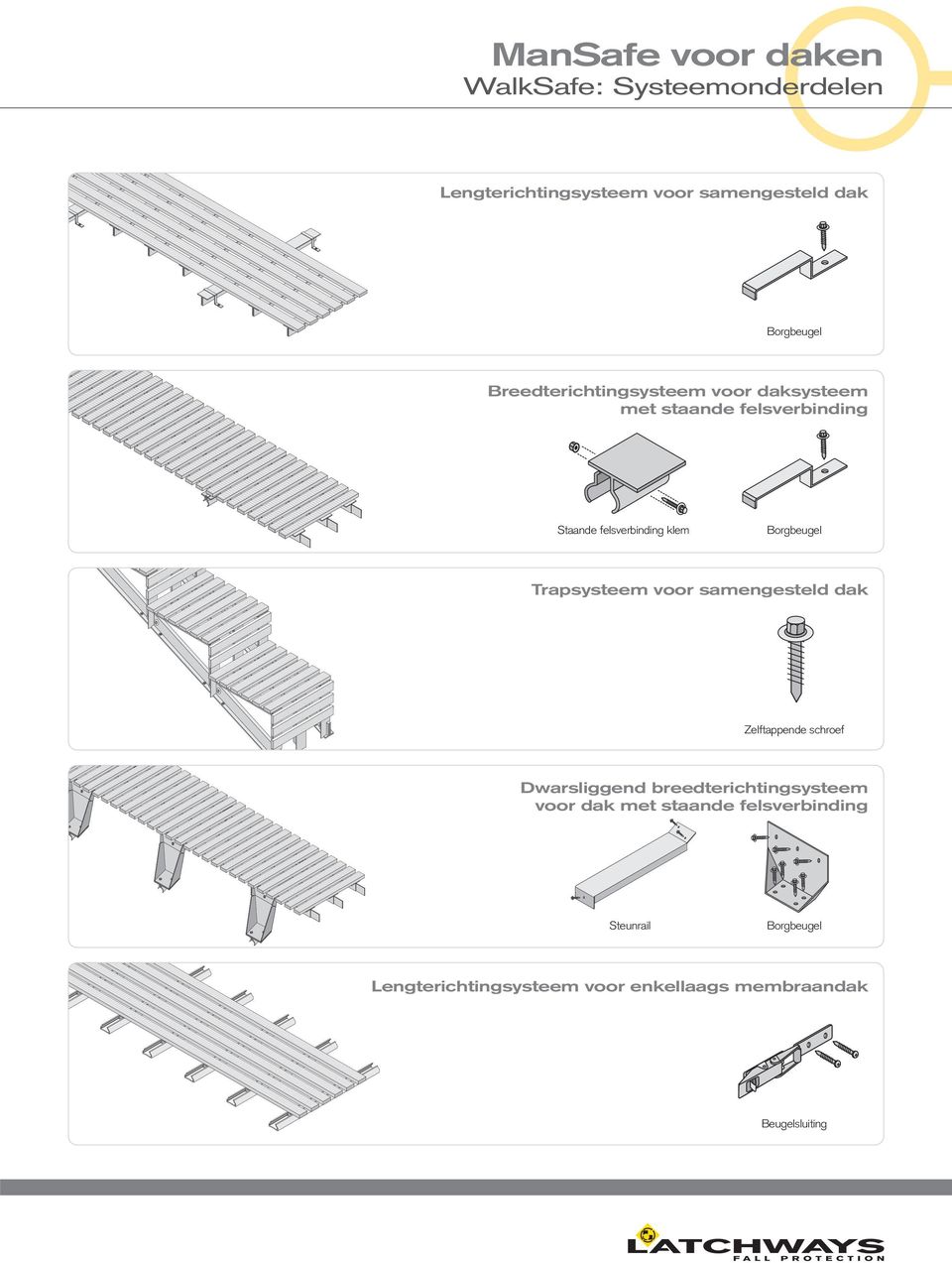 315 mm 172 mm 1150 mm 1310 mm 185 mm 600 mm 100 mm Systeem met schuine staanders met: 1) Horizontale montageplaat 2) Muur-montageplaat 3) Z-vormige montageplaat 4)