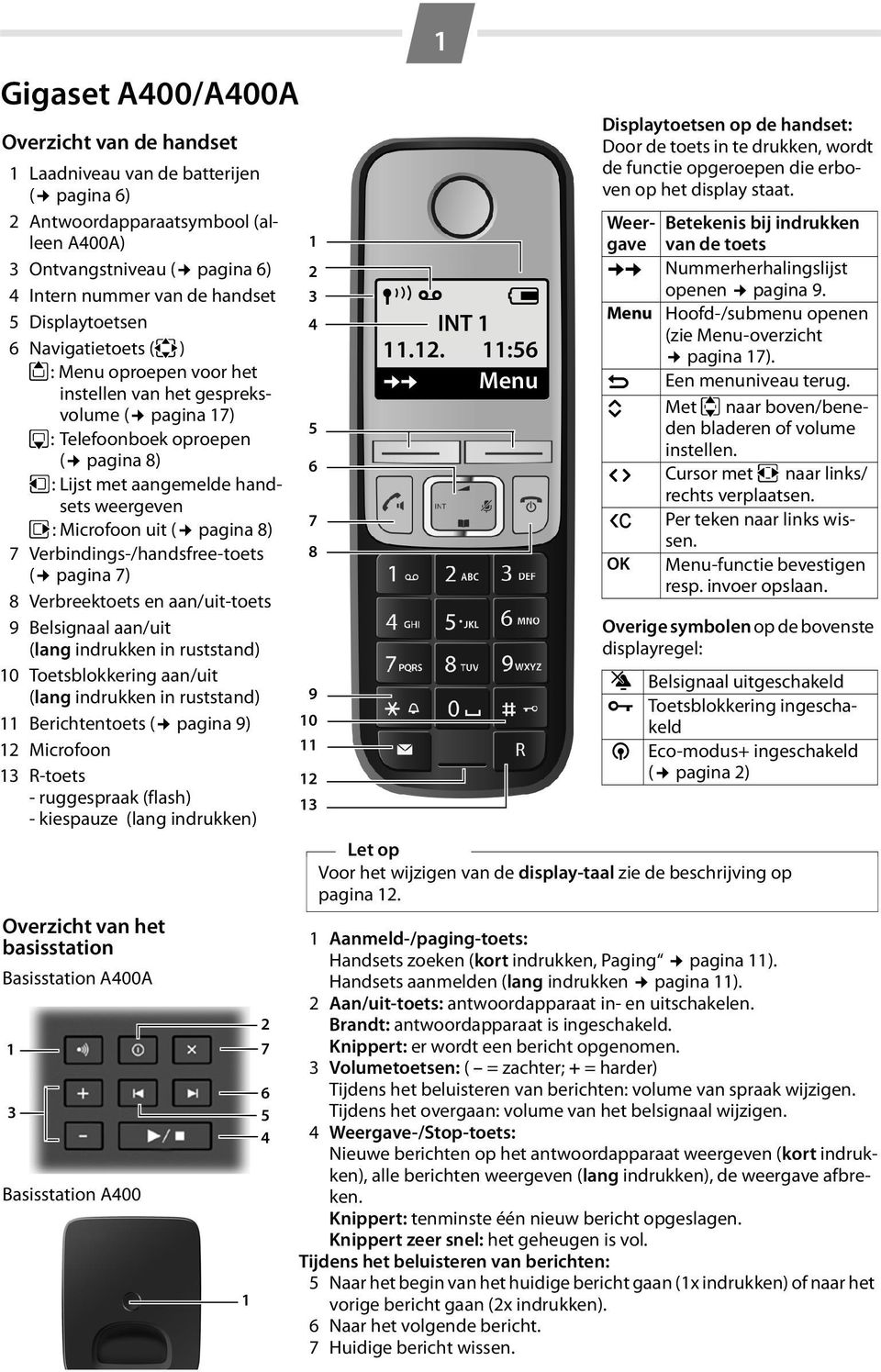 Microfoon uit ( pagina 8) 7 Verbindings-/handsfree-toets ( pagina 7) 8 Verbreektoets en aan/uit-toets 9 Belsignaal aan/uit (lang indrukken in ruststand) 10 Toetsblokkering aan/uit (lang indrukken in