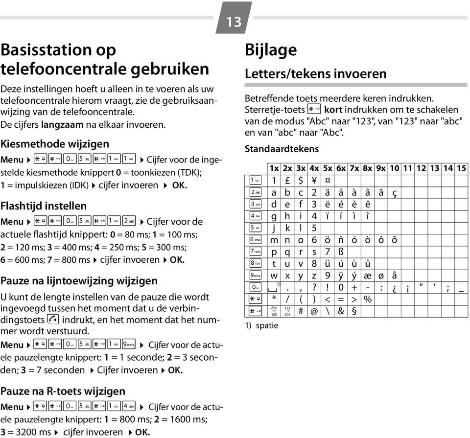 Flashtijd instellen Menu P#Q5#12 Cijfer voor de actuele flashtijd knippert: 0 = 80 ms; 1 = 100 ms; 2 = 120 ms; 3 = 400 ms; 4 = 250 ms; 5 = 300 ms; 6 = 600 ms; 7 = 800 ms cijfer invoeren OK.