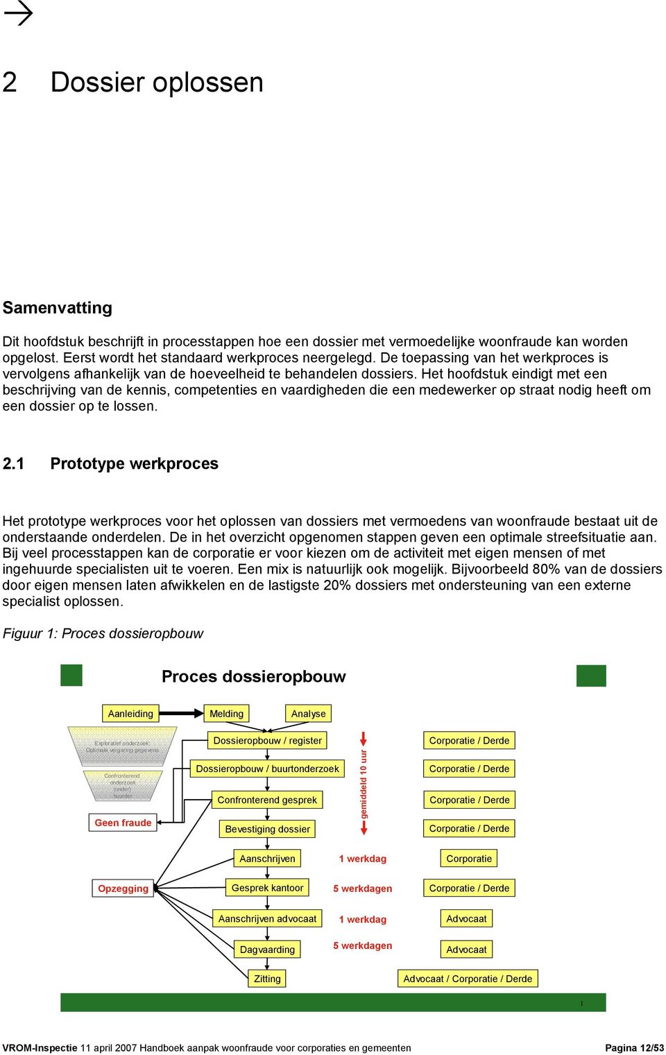 Het hoofdstuk eindigt met een beschrijving van de kennis, competenties en vaardigheden die een medewerker op straat nodig heeft om een dossier op te lossen. 2.